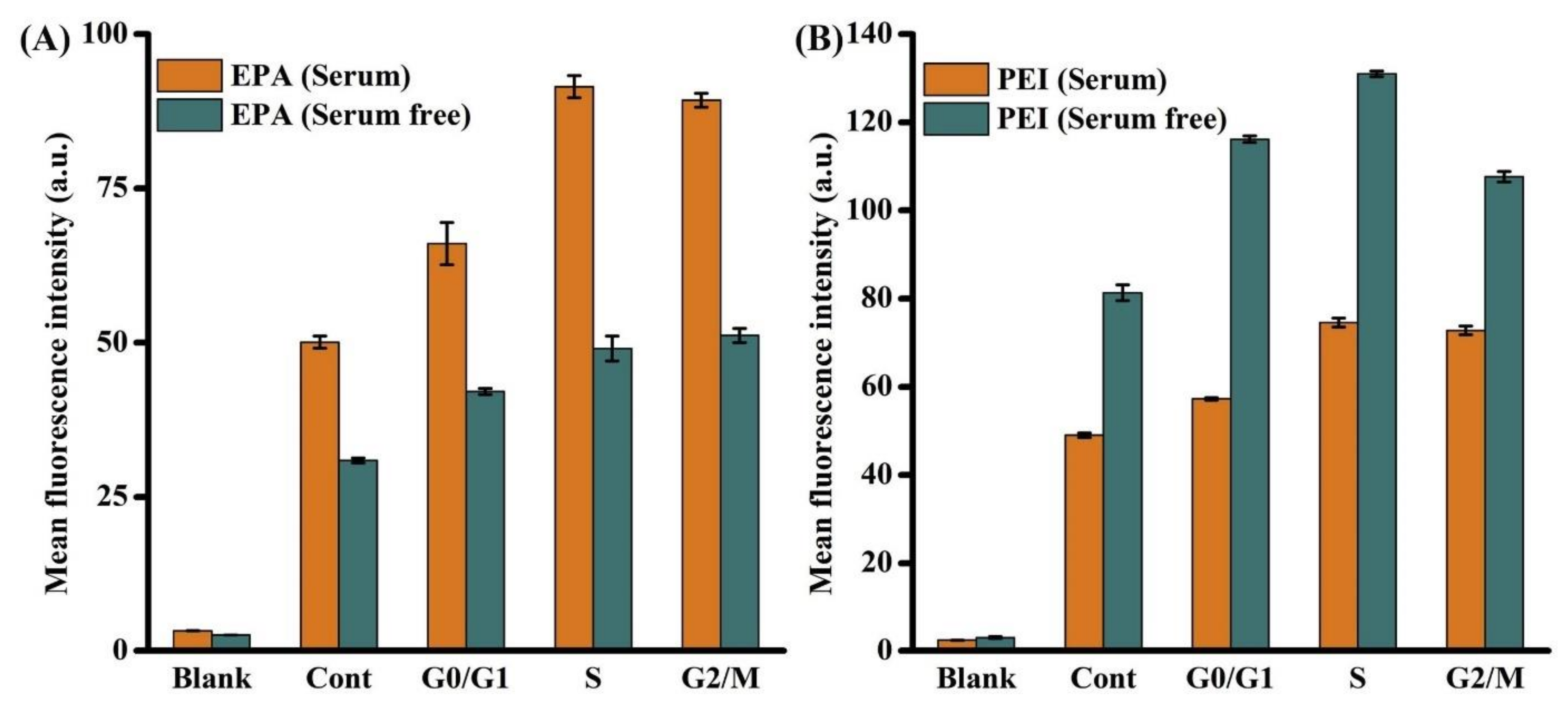 Nanomaterials 11 00611 g016 Nanomaterials 11 00611 g016