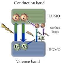 Nanomaterials 11 00611 i002 Nanomaterials 11 00611 i002