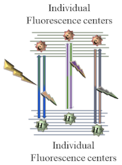 Nanomaterials 11 00611 i003 Nanomaterials 11 00611 i003