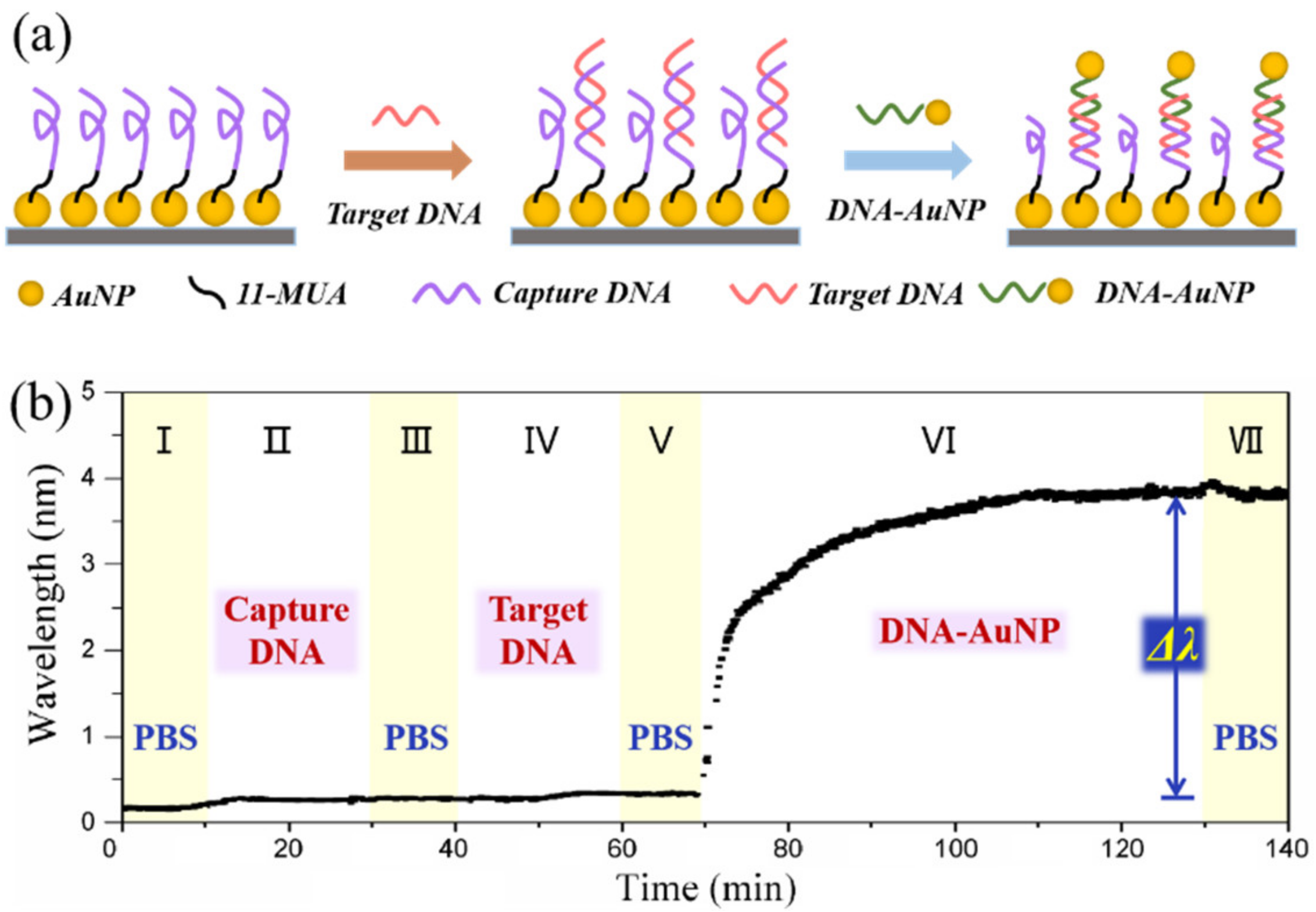 Nanomaterials 11 00616 g006 Nanomaterials 11 00616 g006