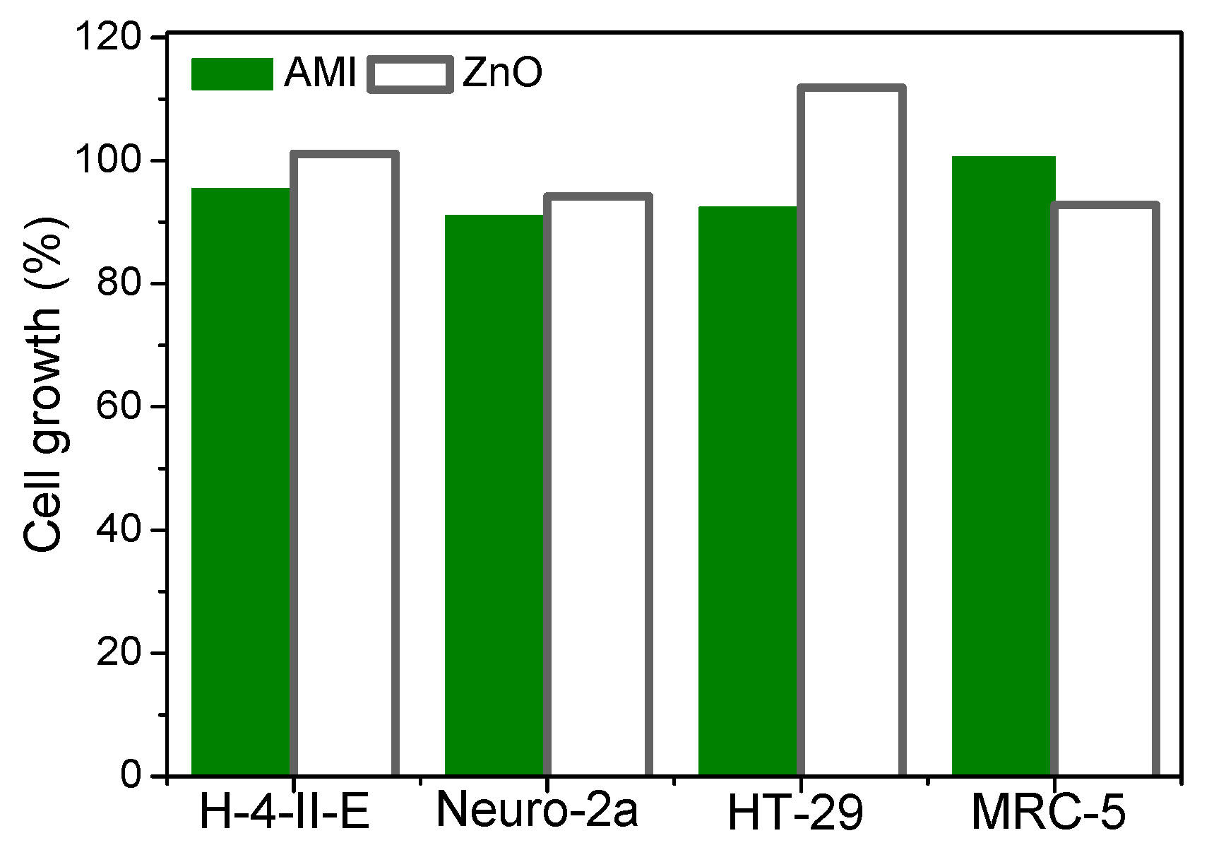 Nanomaterials 11 00632 g010 Nanomaterials 11 00632 g010