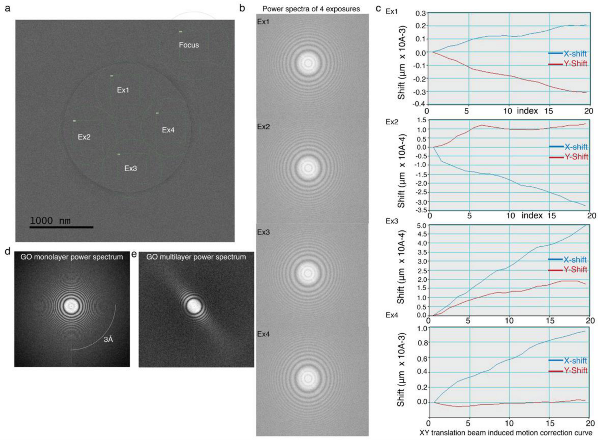 Nanomaterials 11 00643 g007
