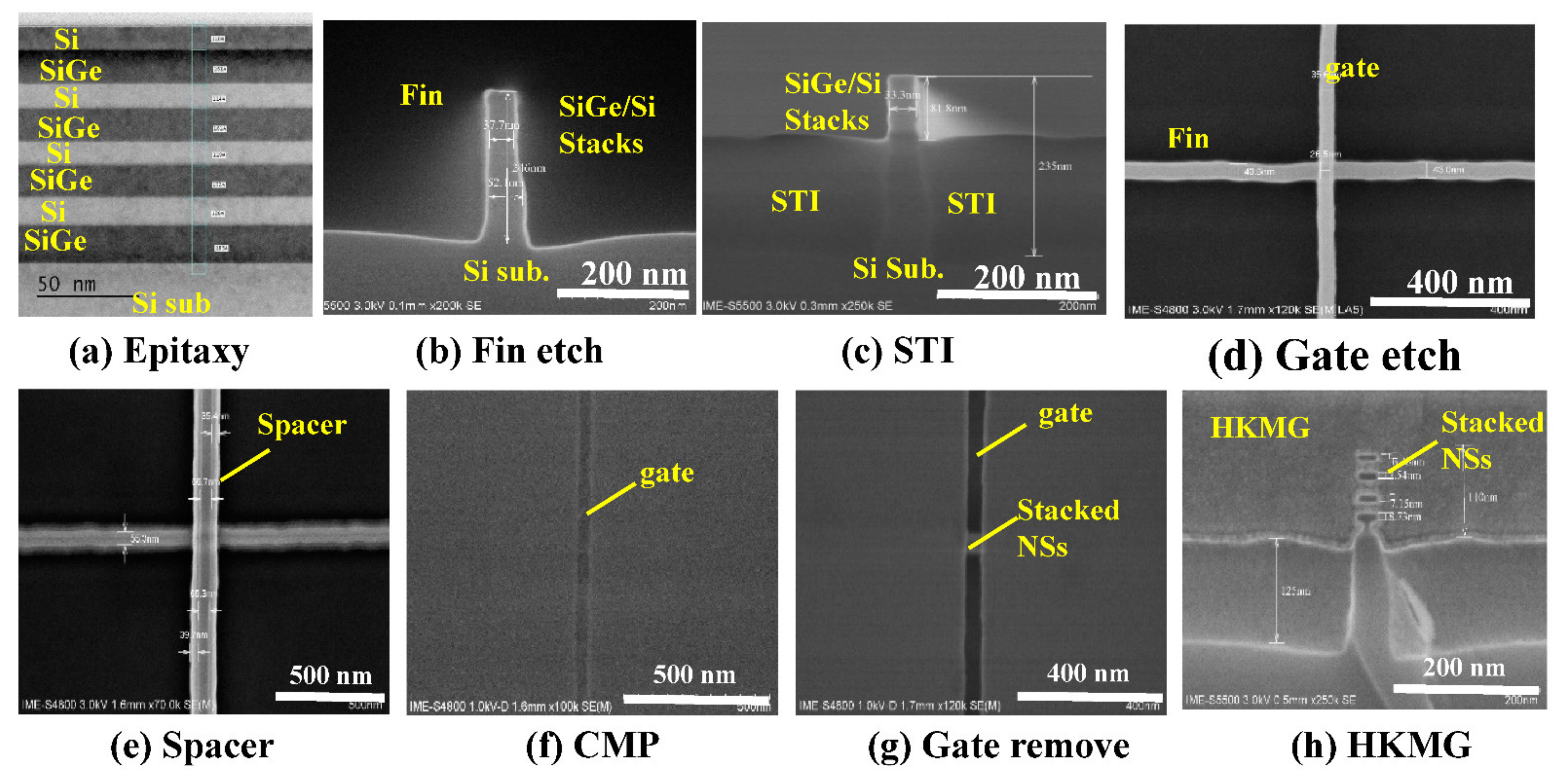 Nanomaterials 11 00646 g006 Nanomaterials 11 00646 g006
