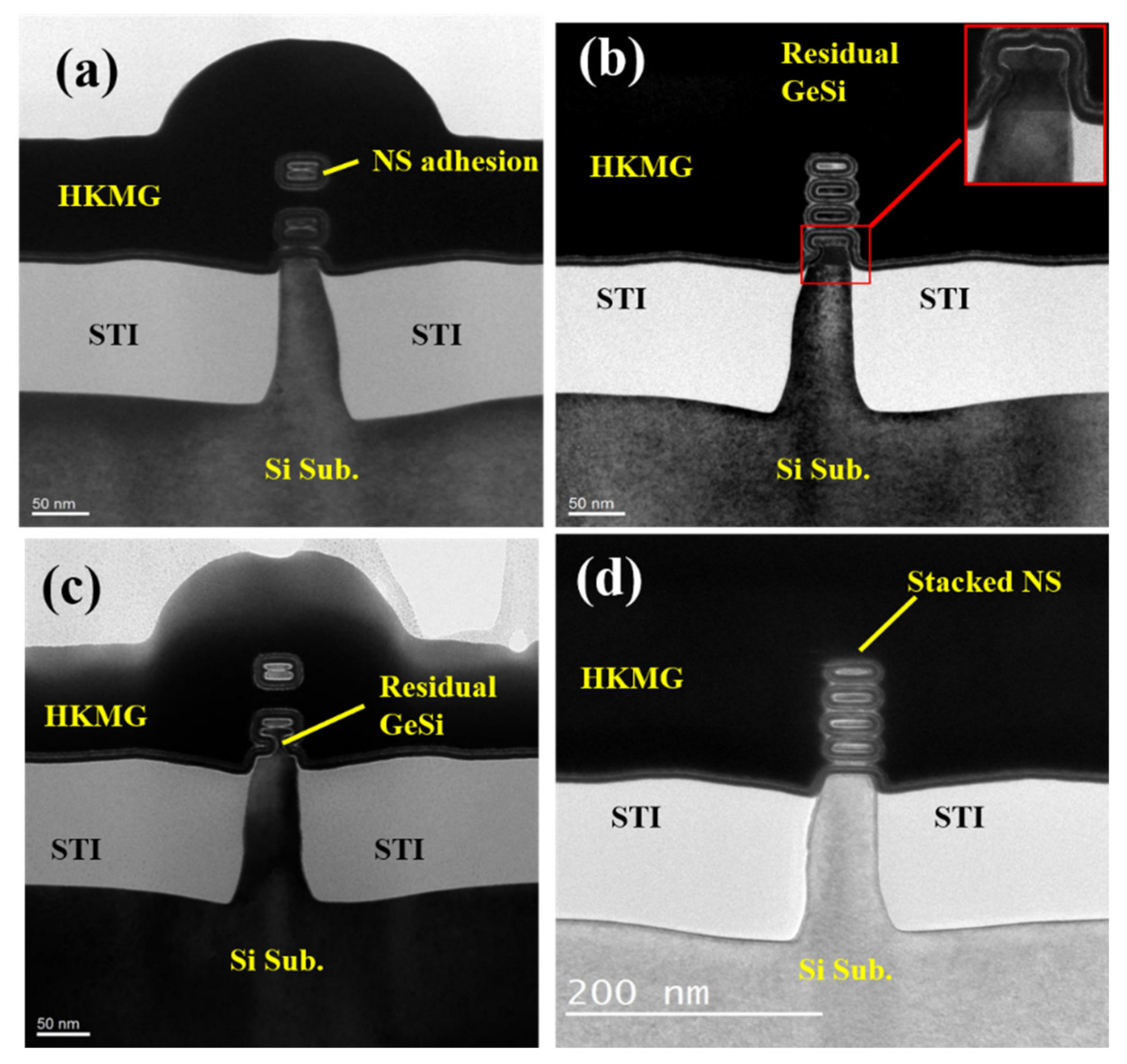 Nanomaterials 11 00646 g008 Nanomaterials 11 00646 g008