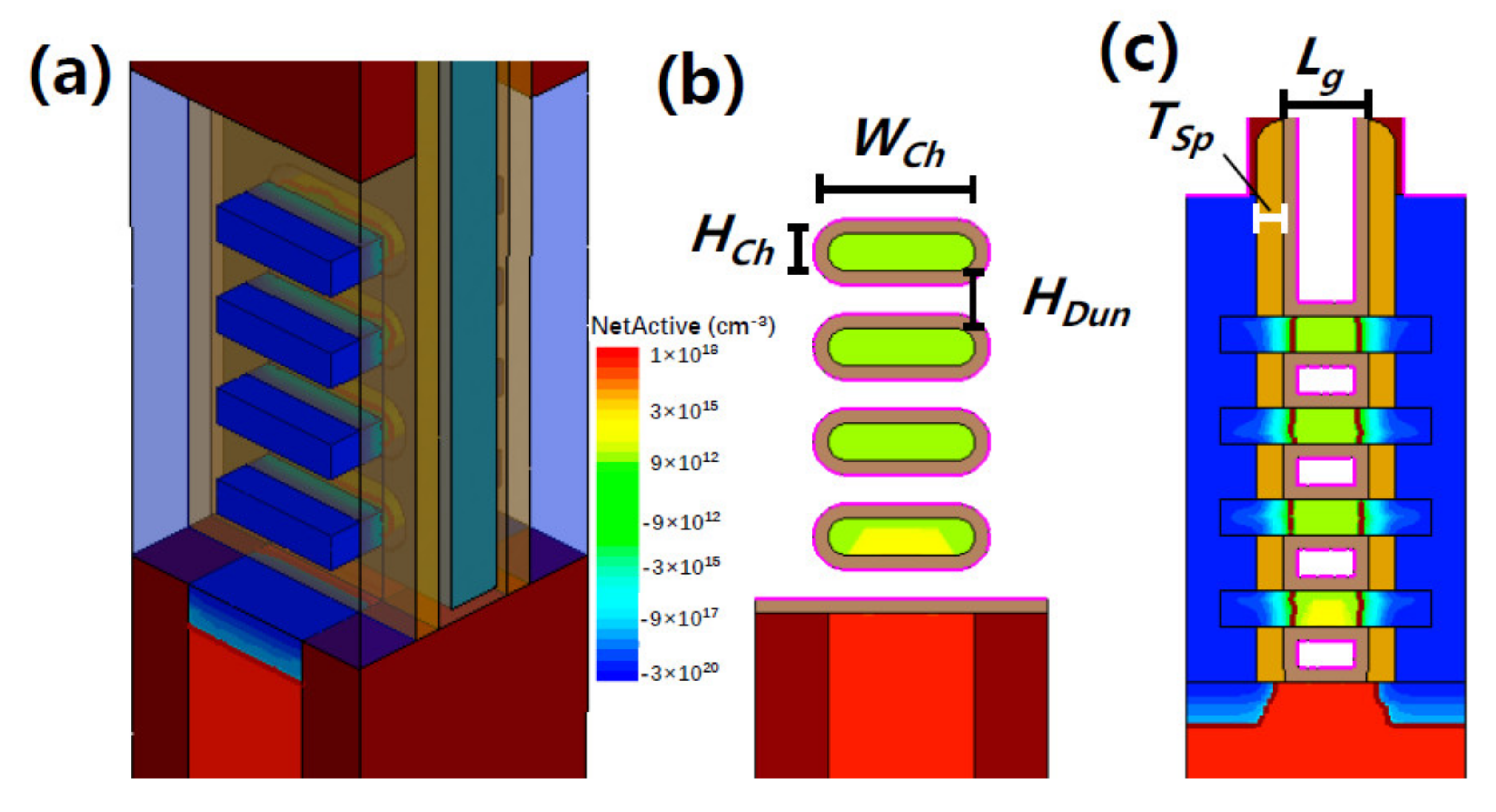 Nanomaterials 11 00646 g010 Nanomaterials 11 00646 g010