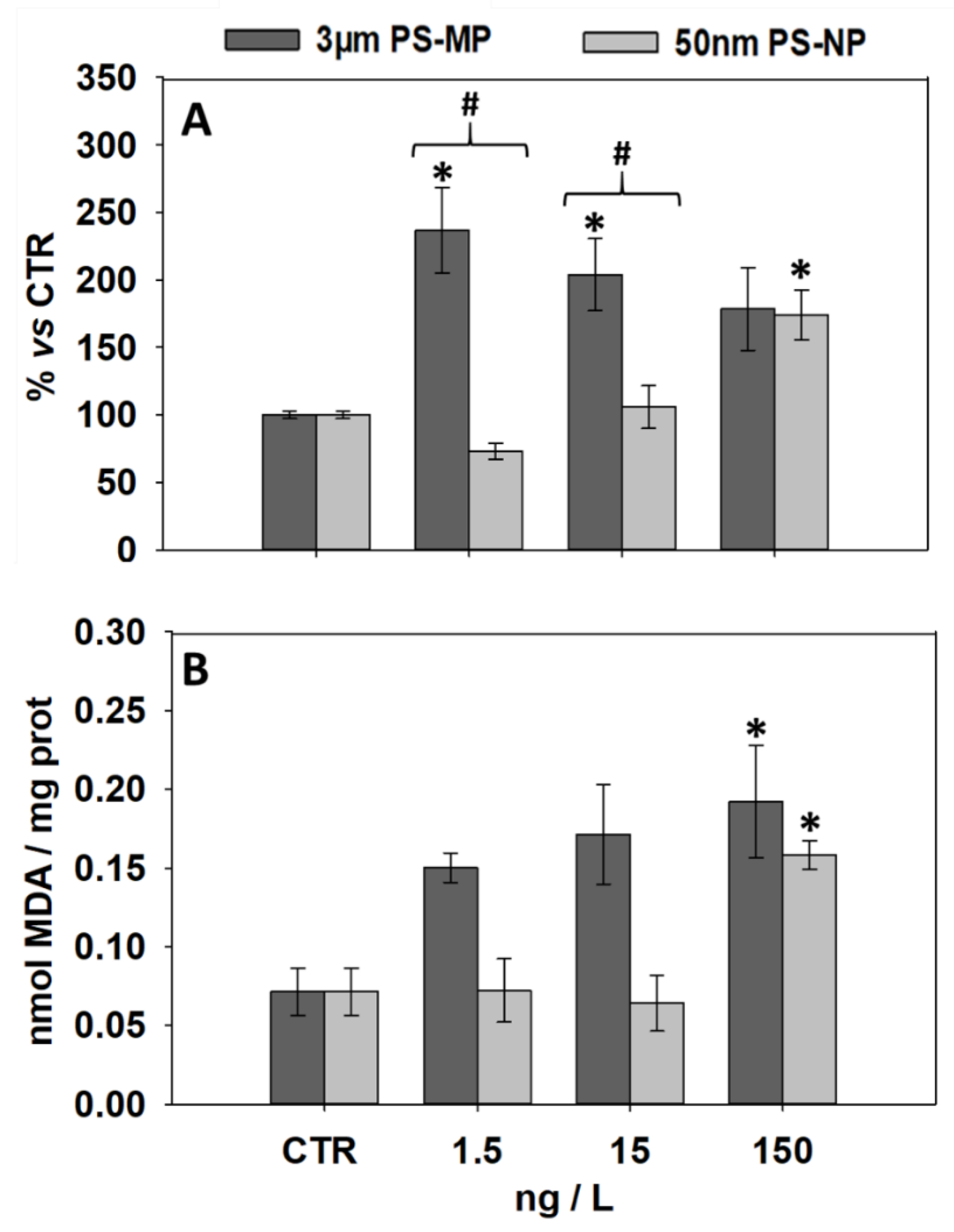 Nanomaterials 11 00649 g002