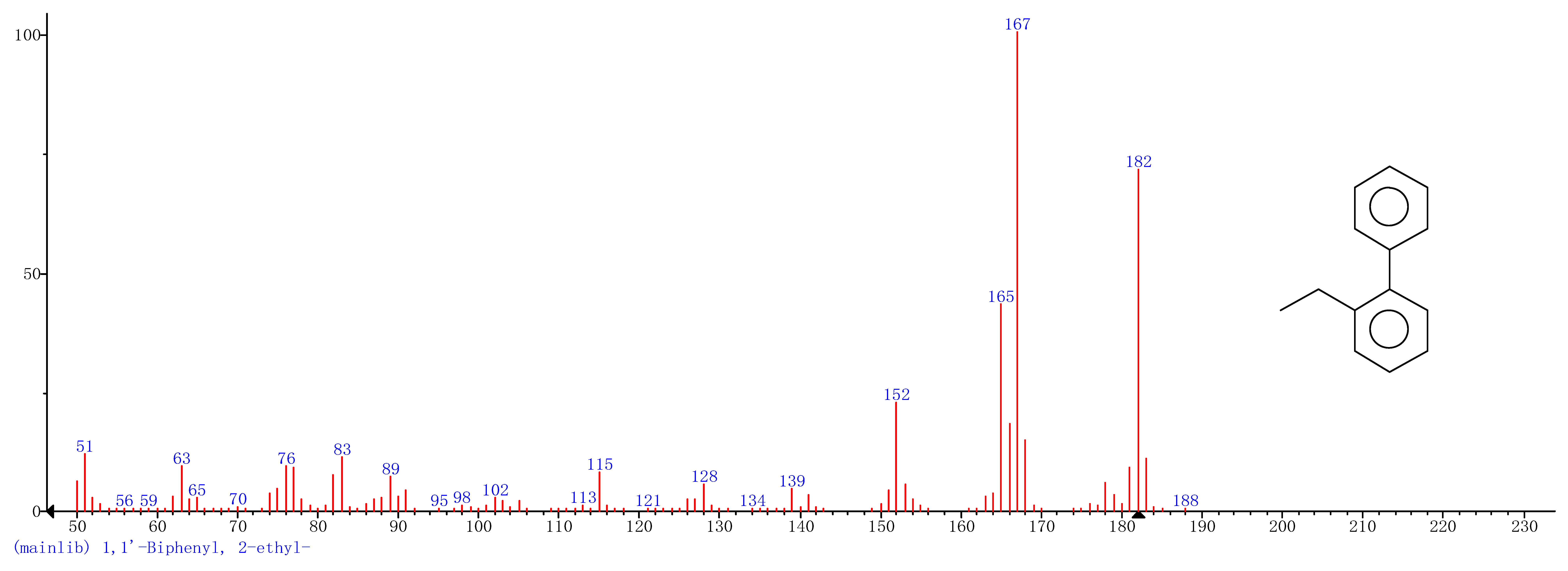 Nanomaterials 11 00650 i002