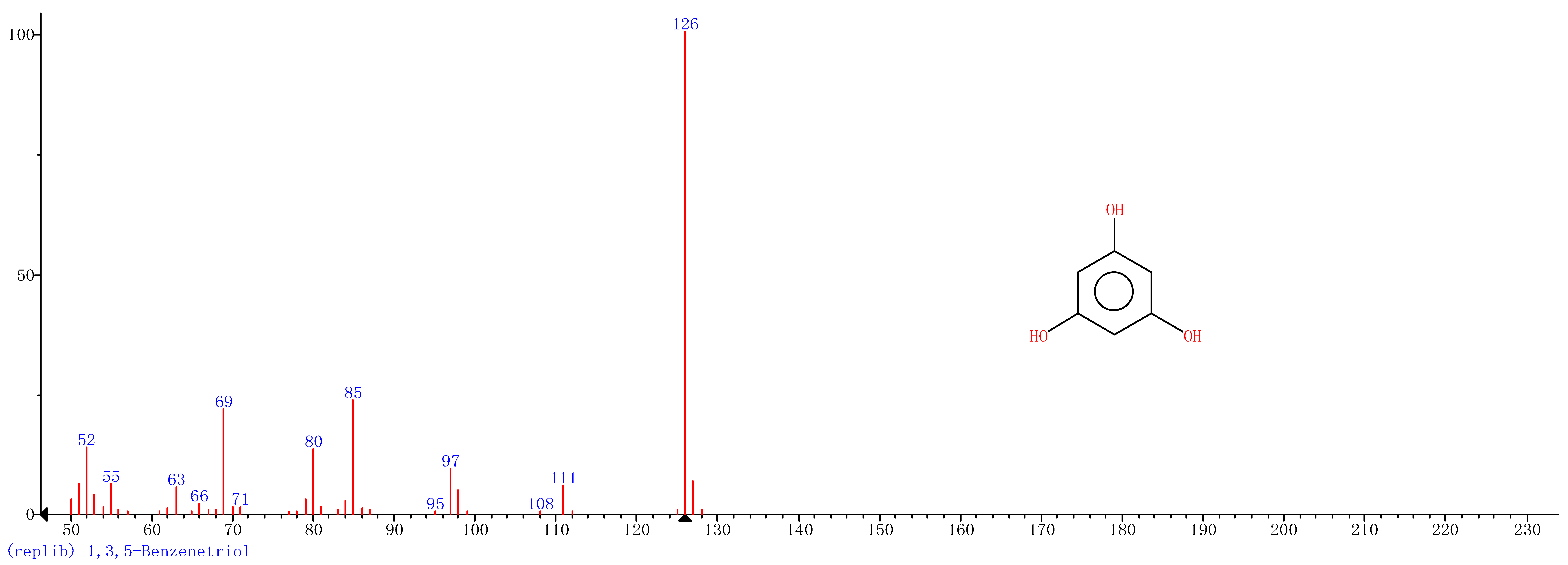 Nanomaterials 11 00650 i004