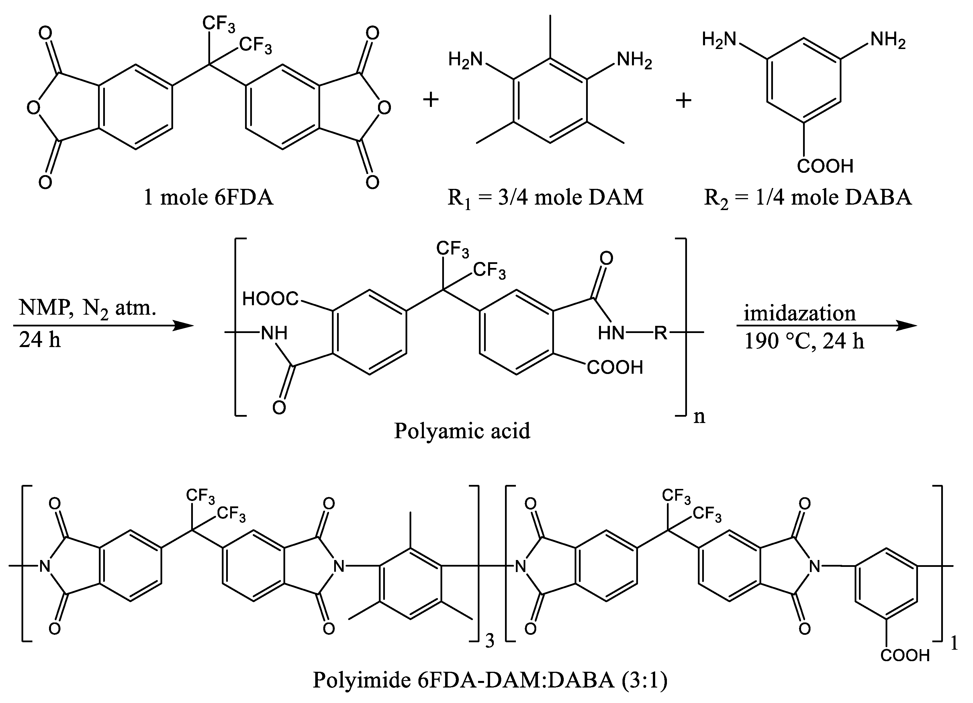 Nanomaterials 11 00668 g001