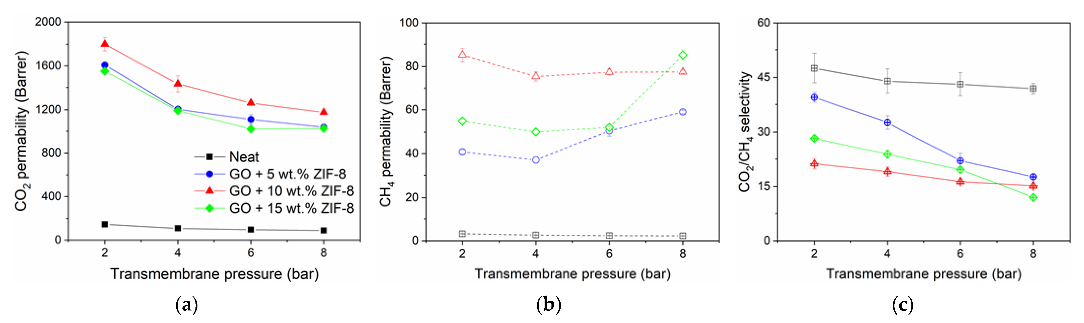 Nanomaterials 11 00668 g009
