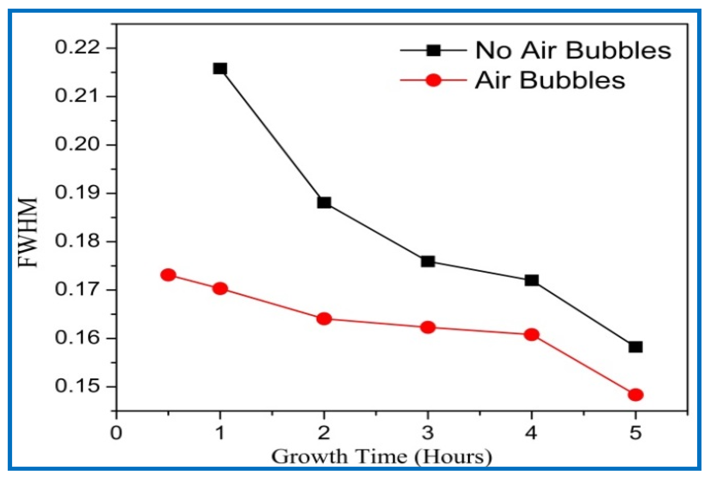 Nanomaterials 11 00677 g011 Nanomaterials 11 00677 g011