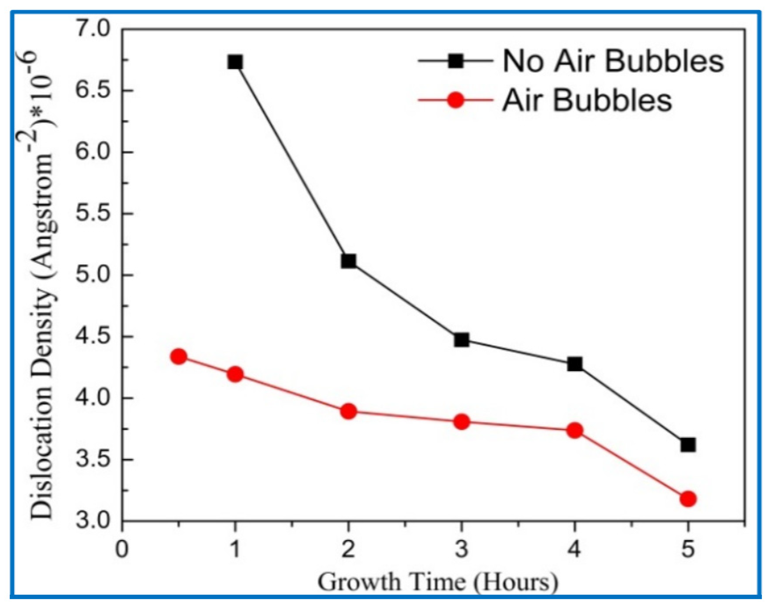 Nanomaterials 11 00677 g012 Nanomaterials 11 00677 g012