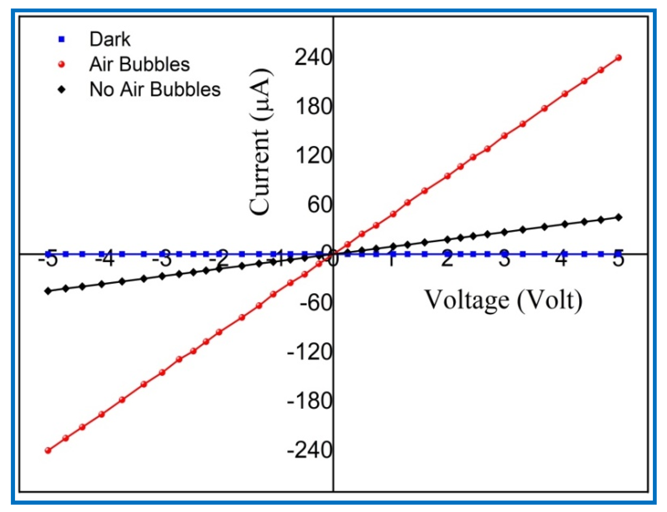Nanomaterials 11 00677 g017 Nanomaterials 11 00677 g017