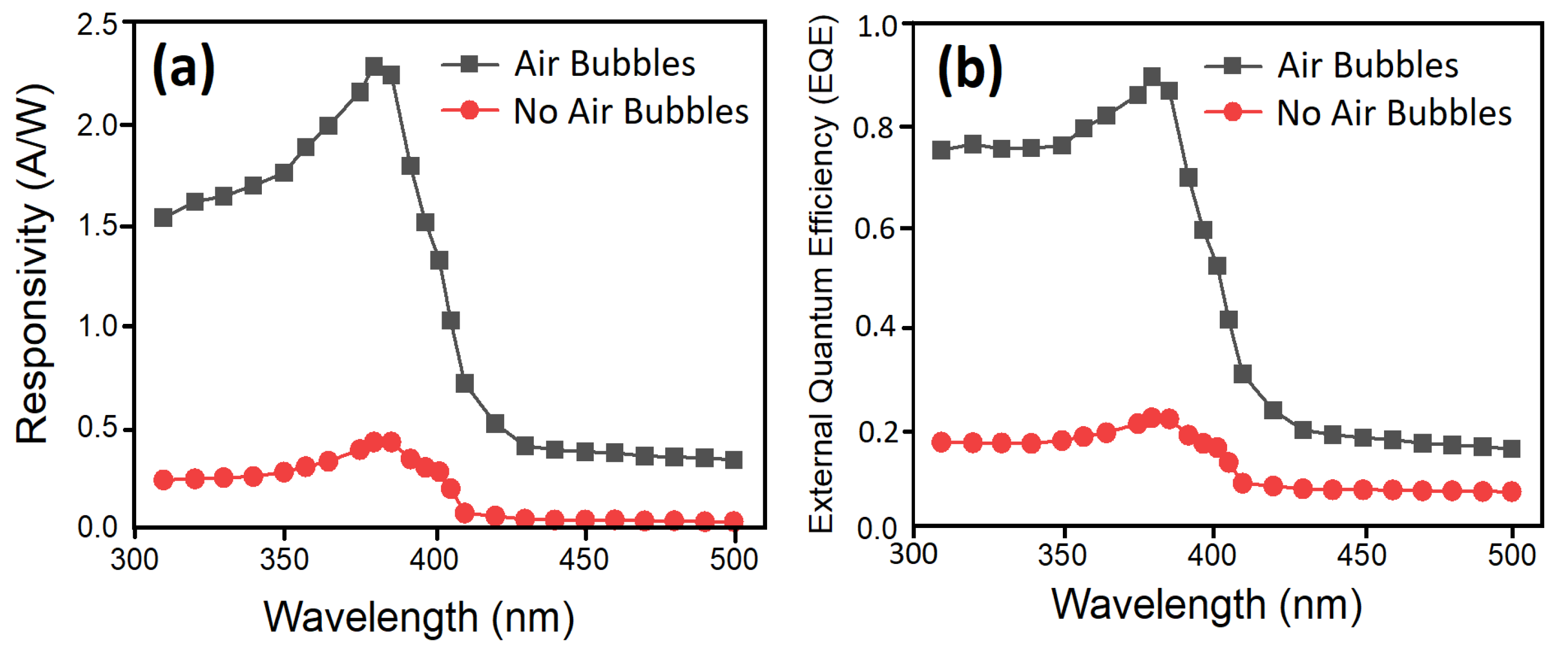 Nanomaterials 11 00677 g018 Nanomaterials 11 00677 g018