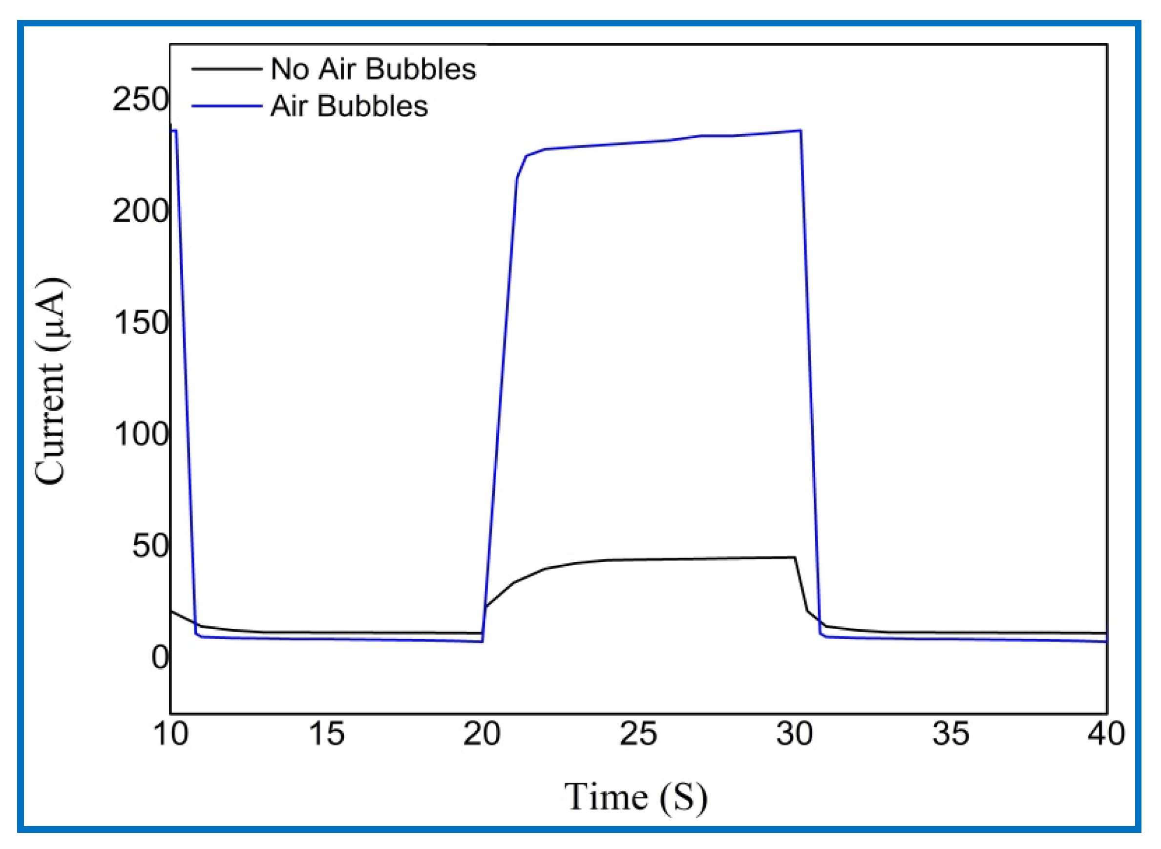 Nanomaterials 11 00677 g020 Nanomaterials 11 00677 g020