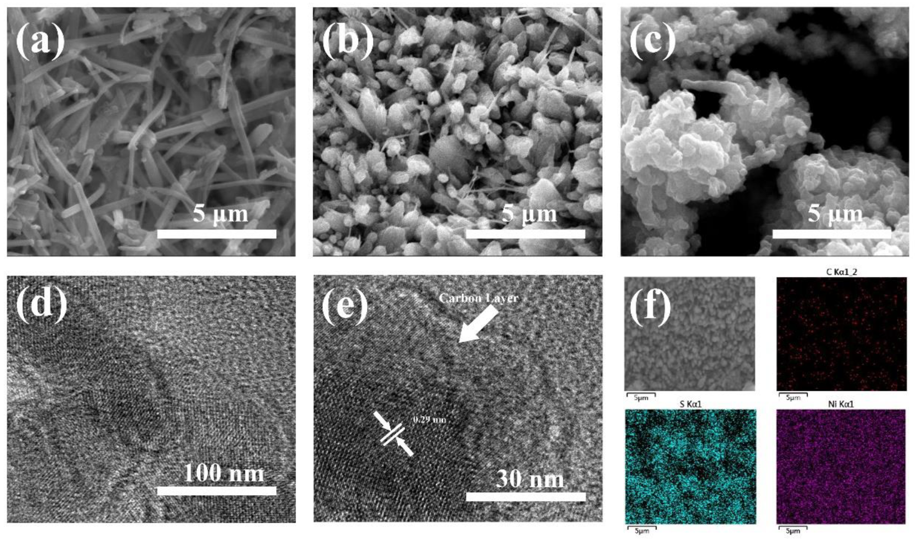 Nanomaterials 11 00678 g003