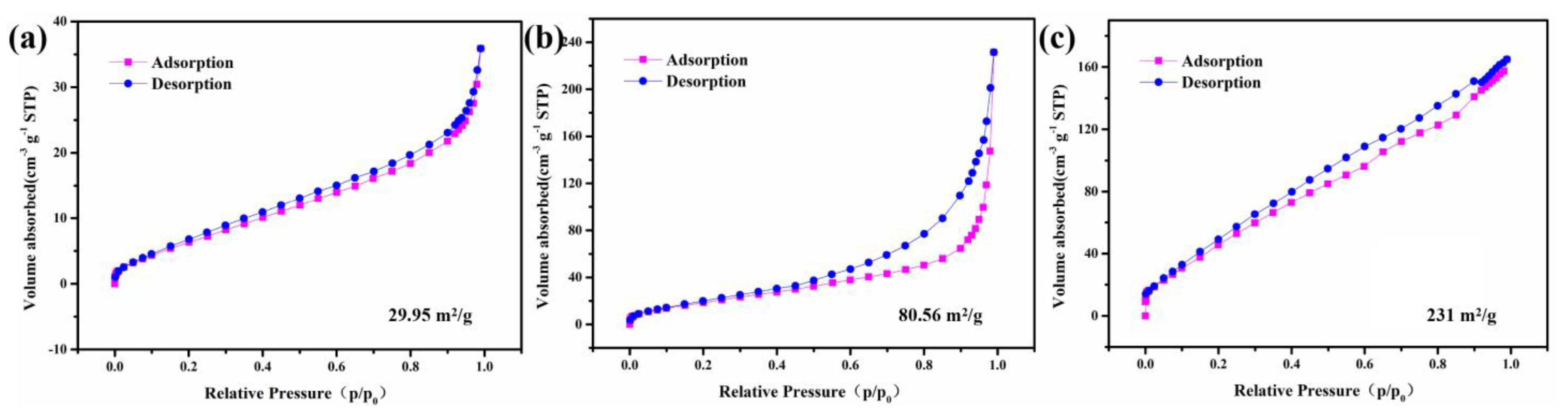 Nanomaterials 11 00678 g005