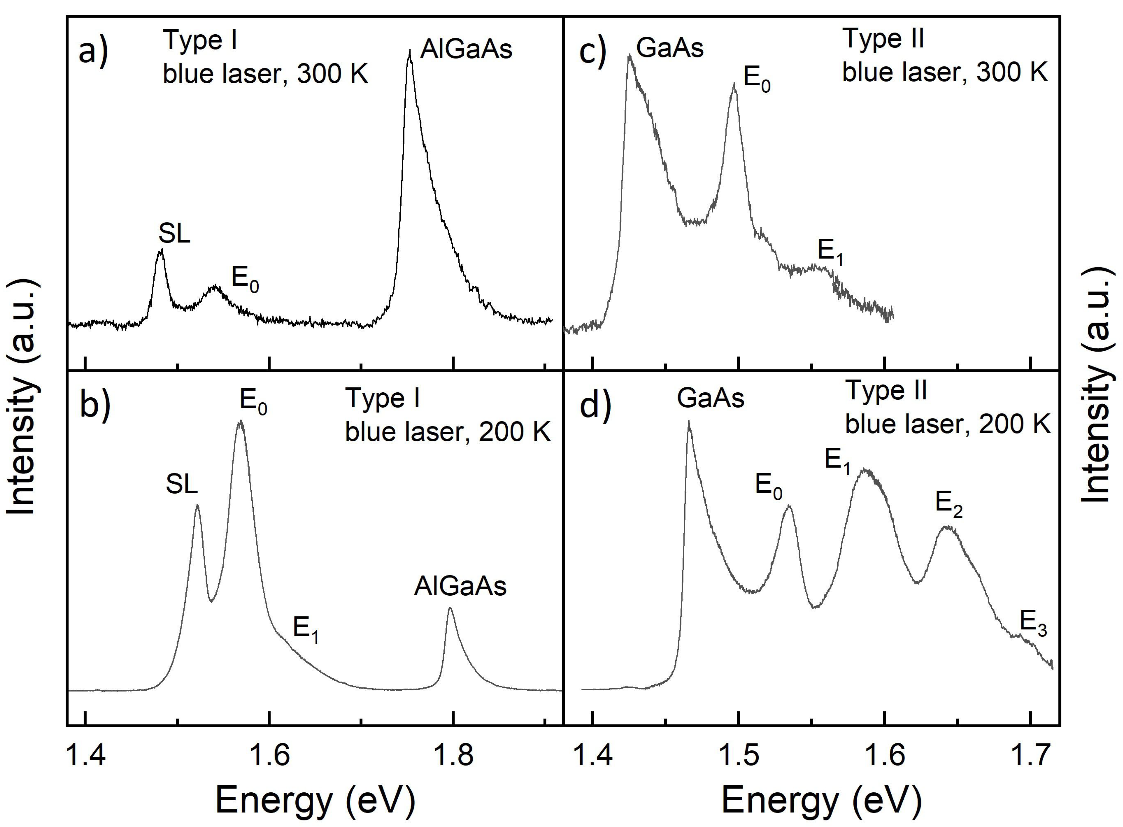 Nanomaterials 11 00690 g007 Nanomaterials 11 00690 g007