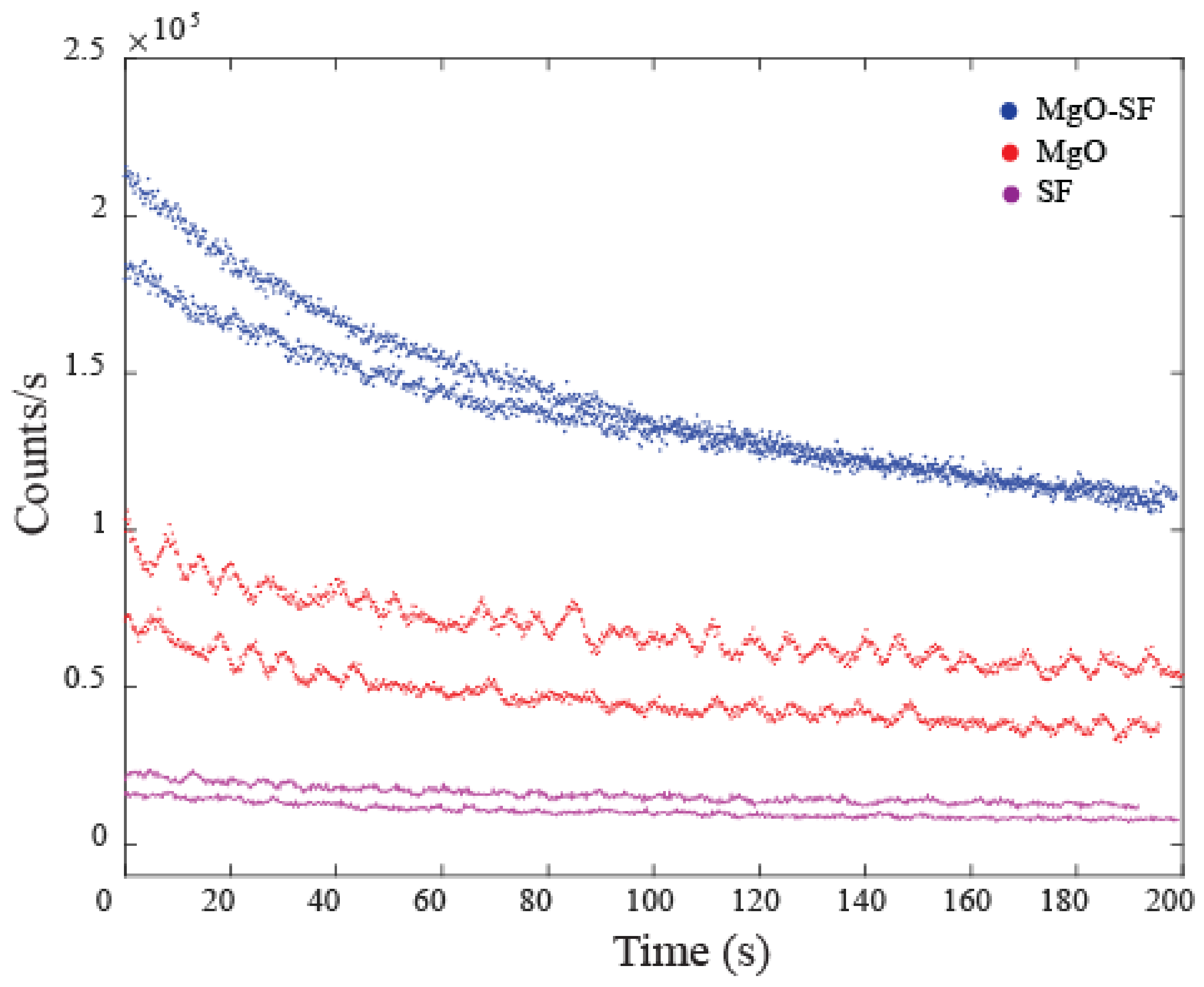 Nanomaterials 11 00695 g004 Nanomaterials 11 00695 g004