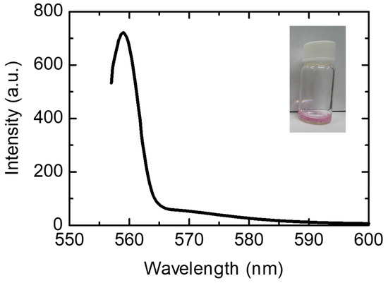Absorbance of the HGHGH nanoparticle filtrate and residue after