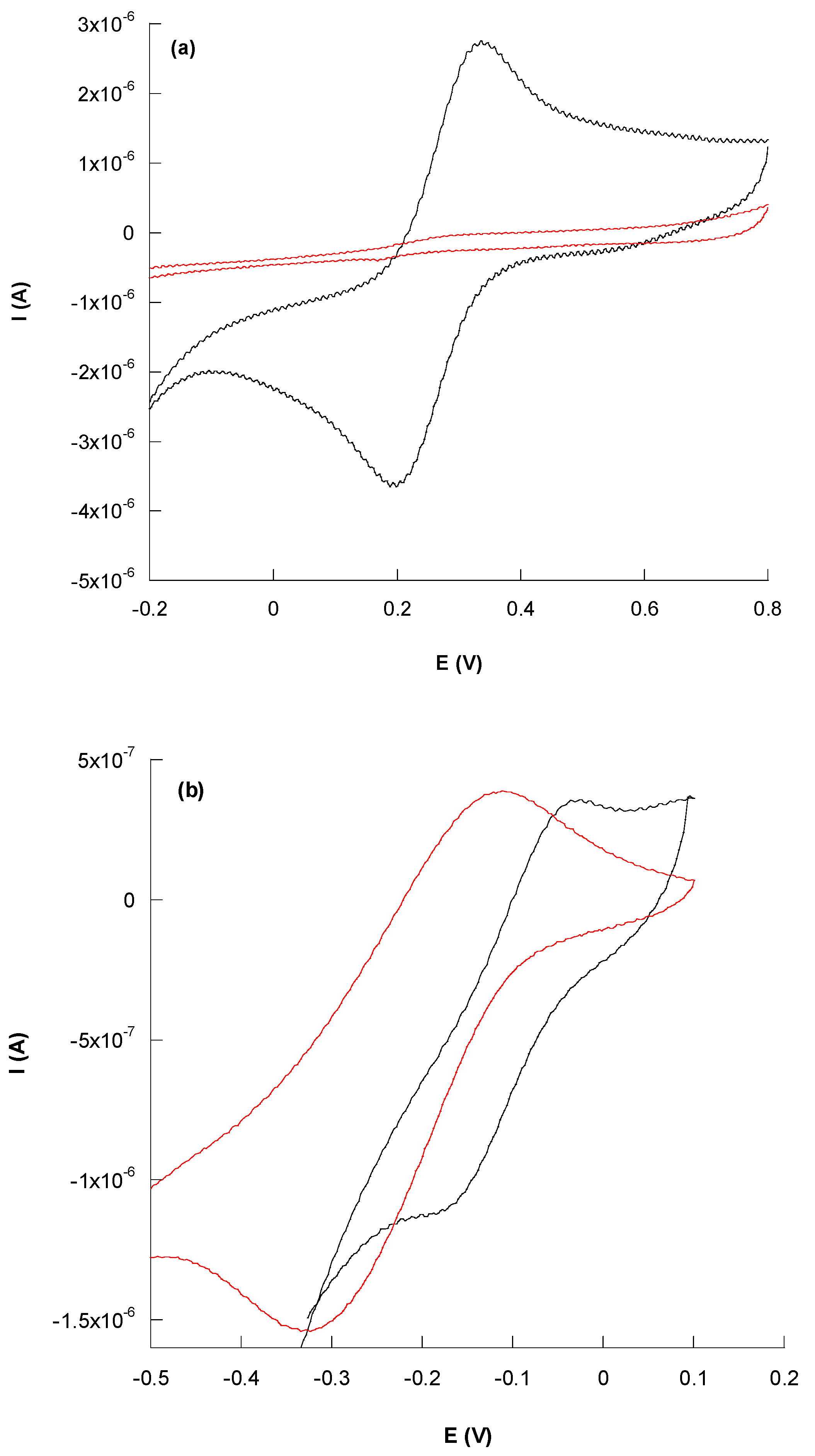 Nanomaterials 11 00718 g003 Nanomaterials 11 00718 g003
