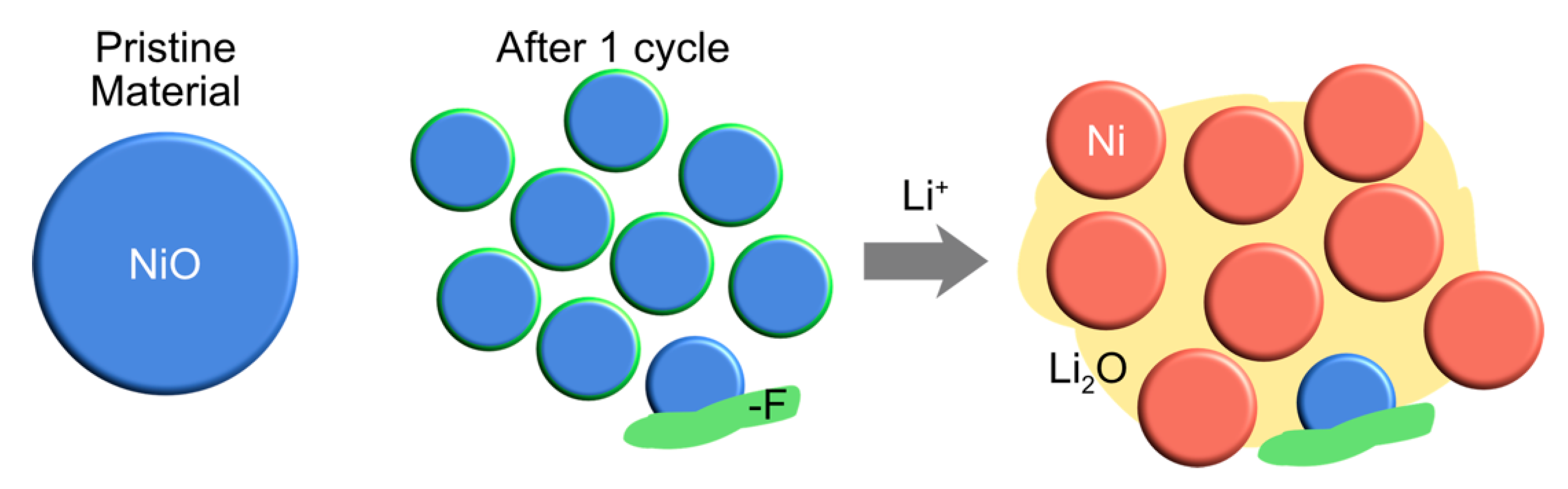 Nanomaterials 11 00728 g004