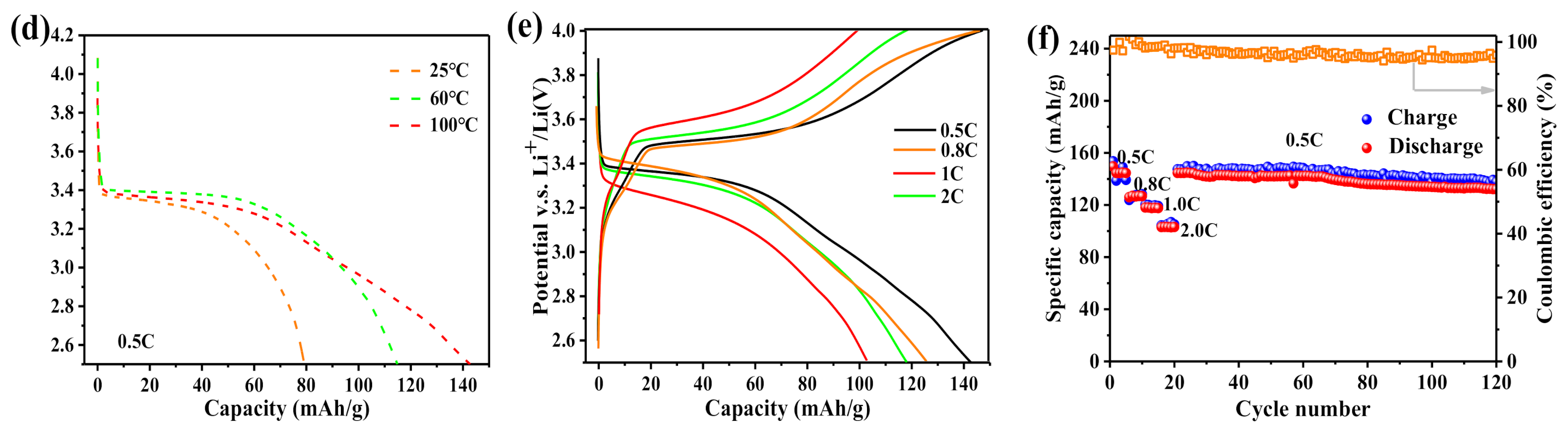 Nanomaterials 11 00736 g005b Nanomaterials 11 00736 g005b