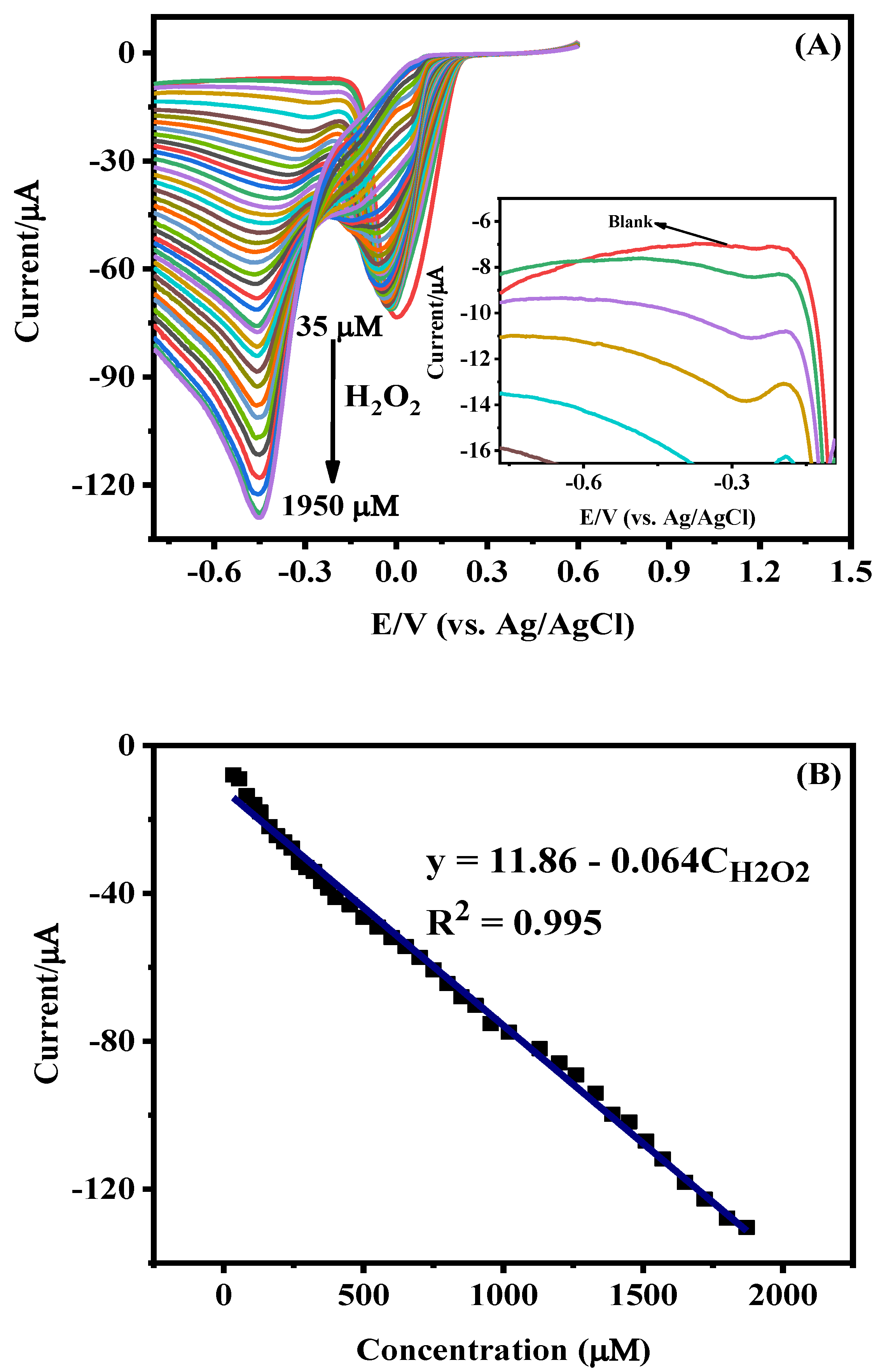 Nanomaterials 11 00739 g007