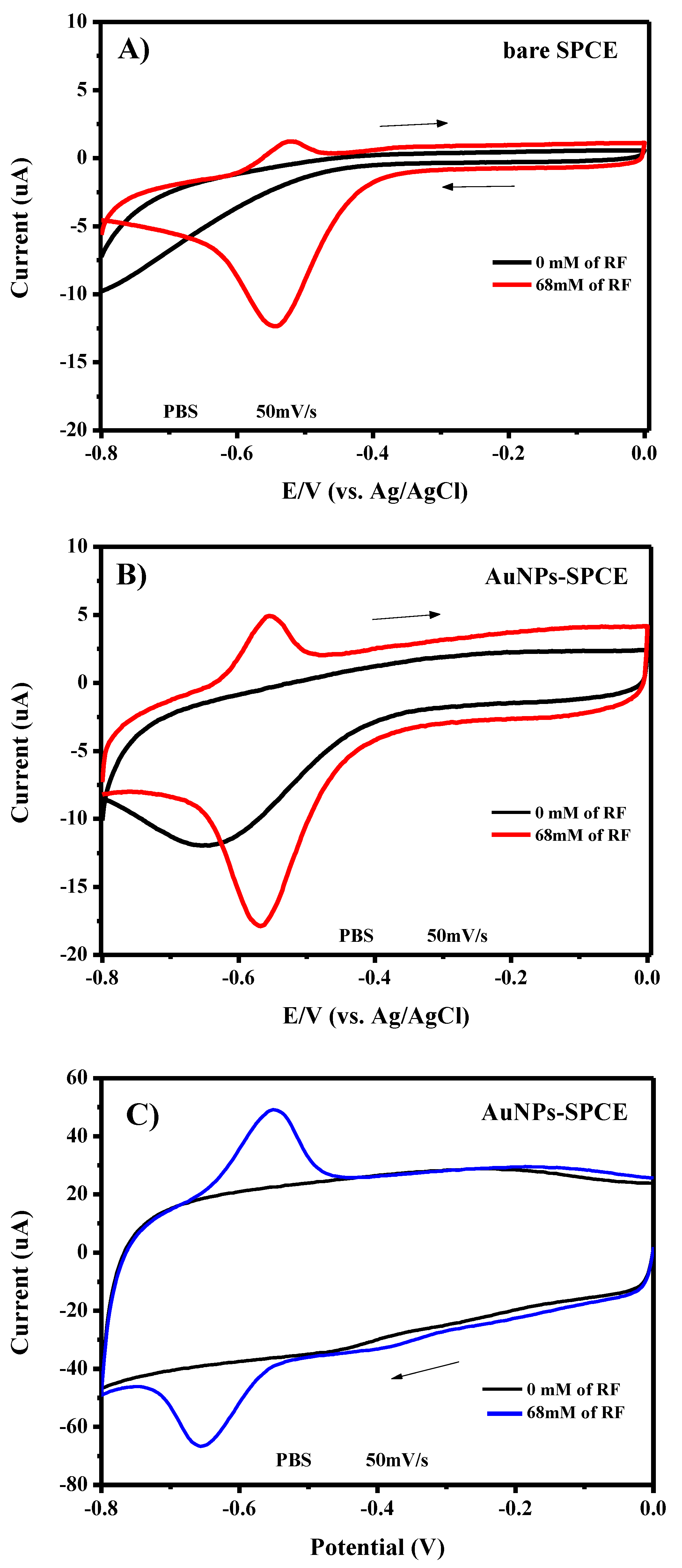 Nanomaterials 11 00739 g011
