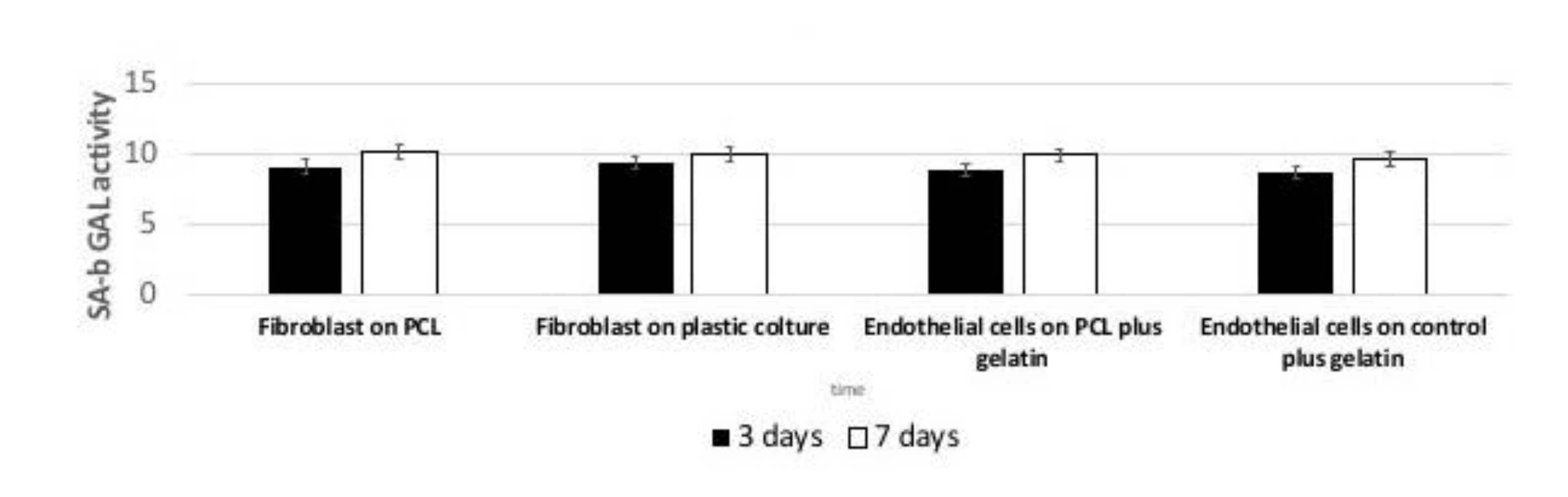 Nanomaterials 11 00751 g008