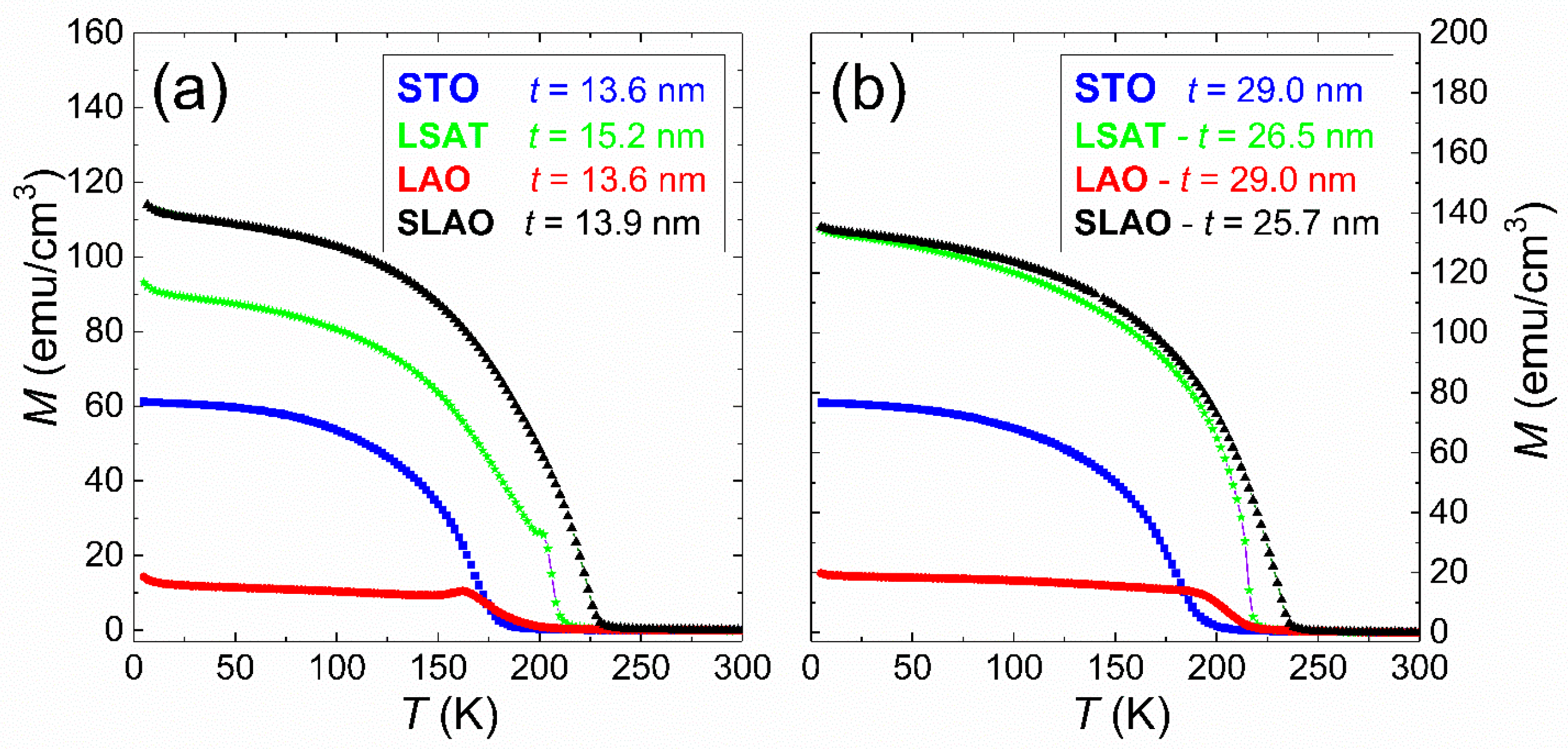 Nanomaterials 11 00781 g005