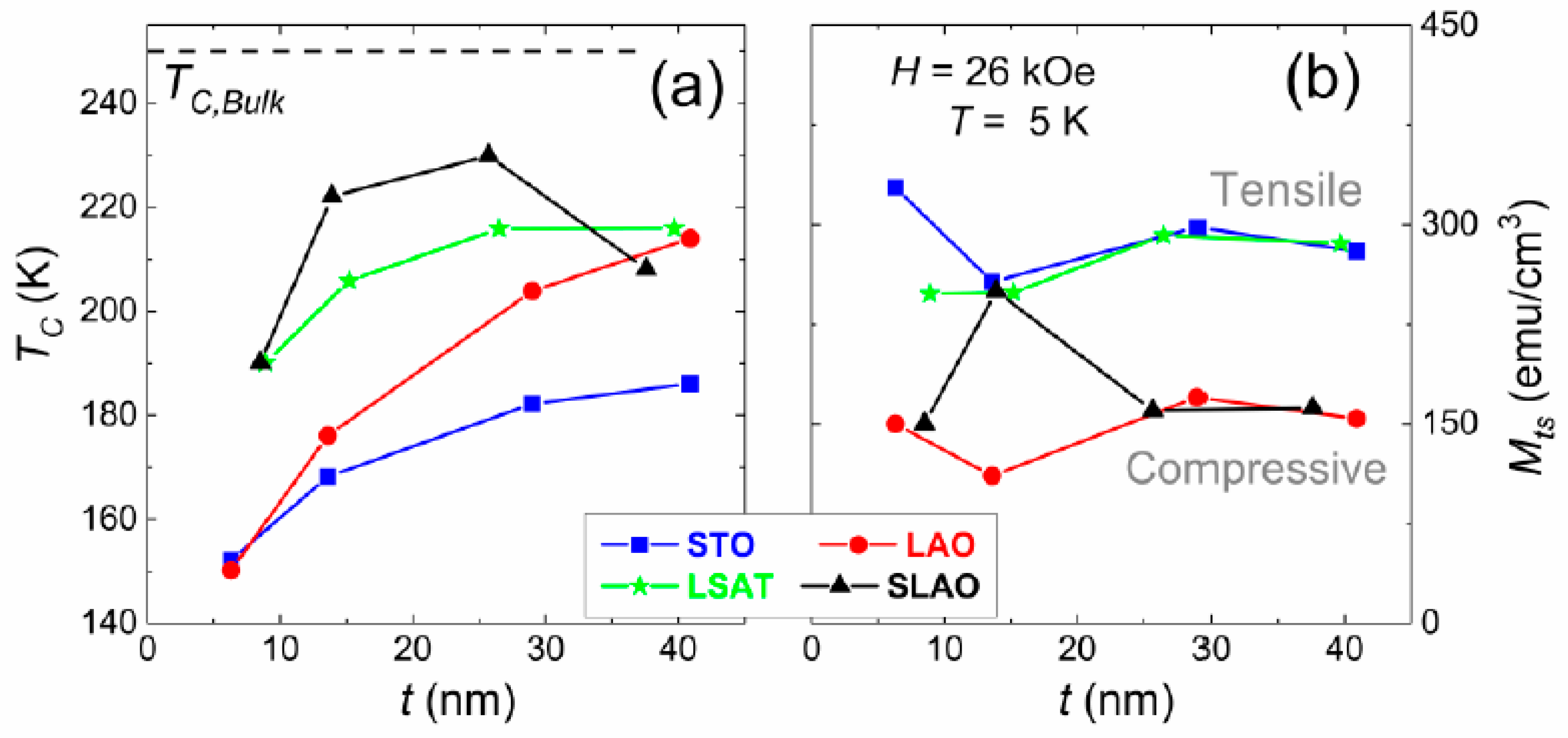 Nanomaterials 11 00781 g006