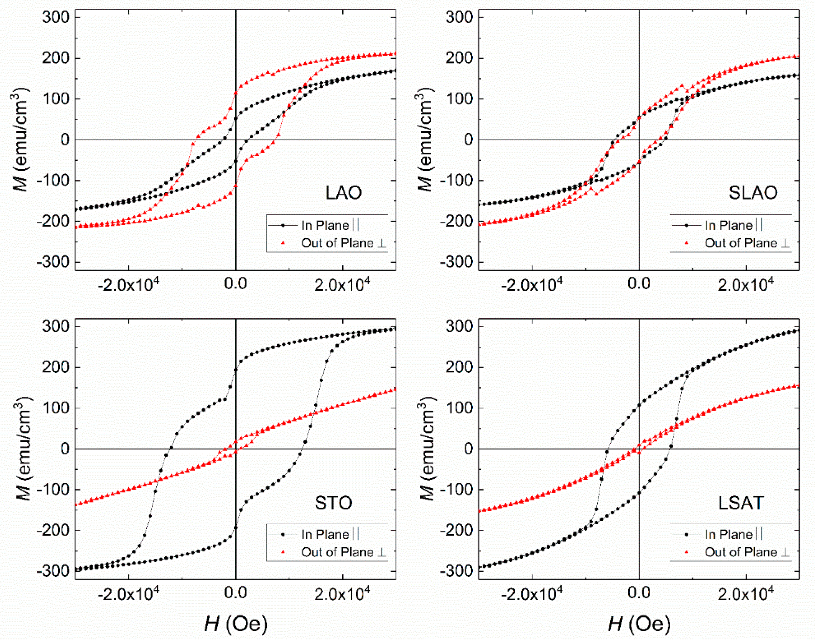 Nanomaterials 11 00781 g008