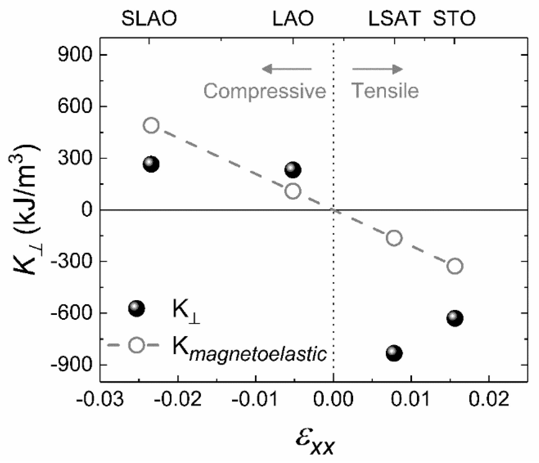 Nanomaterials 11 00781 g009