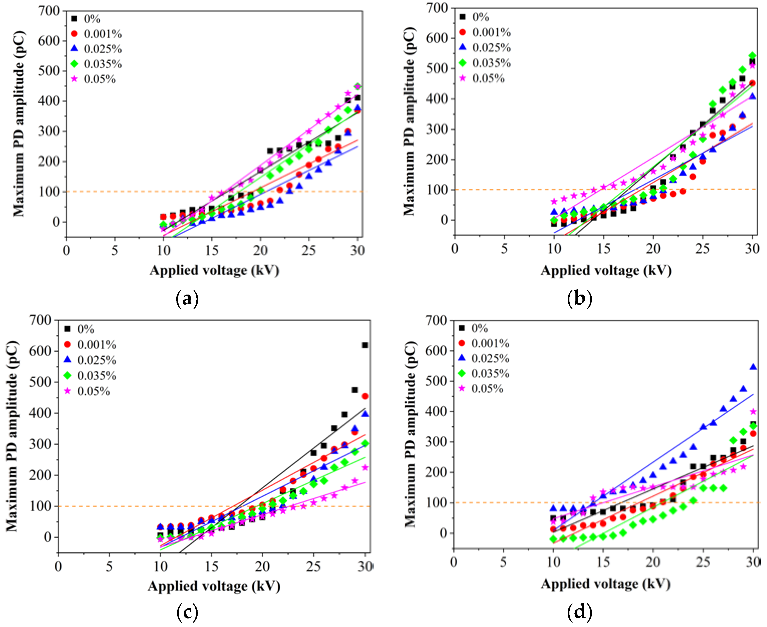 Nanomaterials 11 00786 g005 Nanomaterials 11 00786 g005