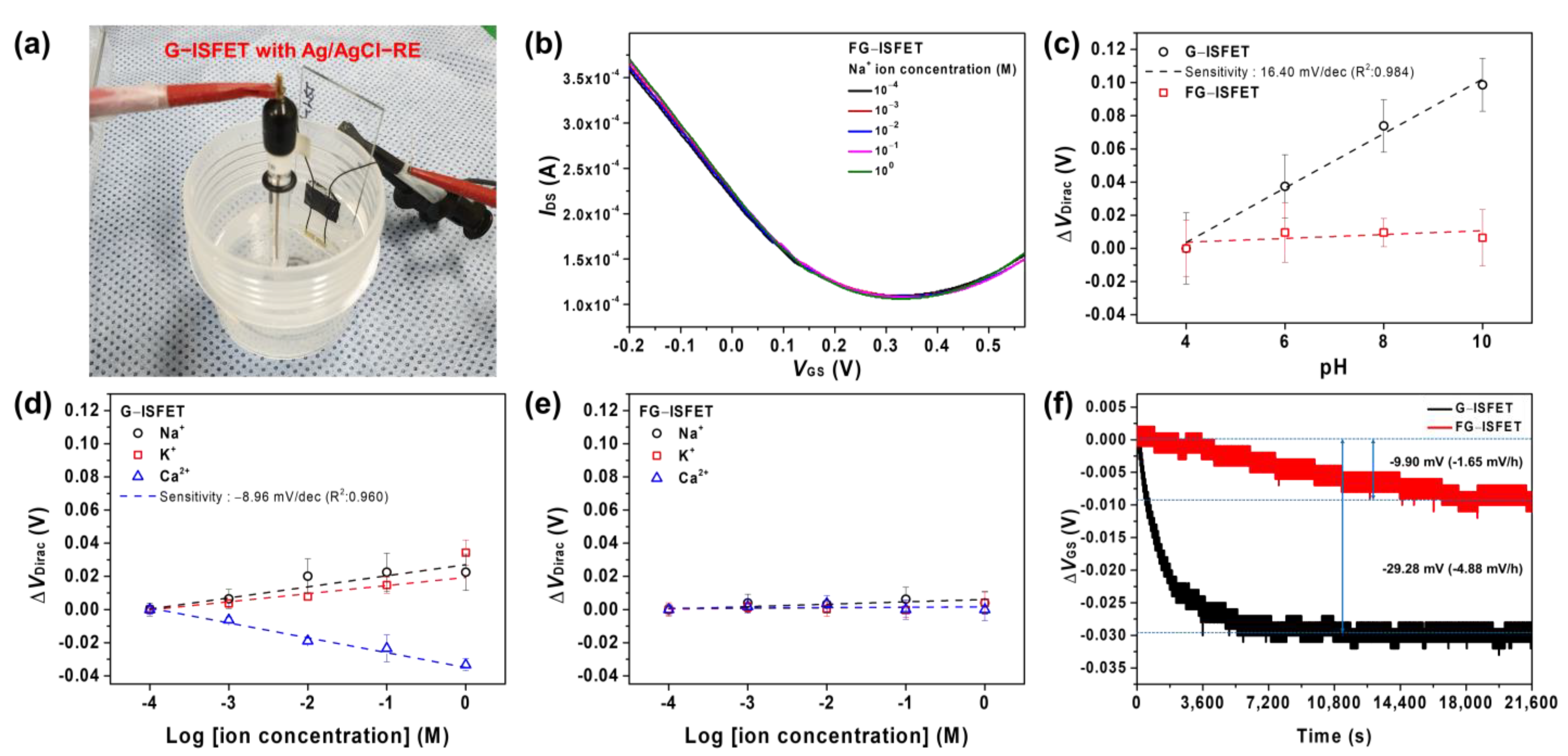 Nanomaterials 11 00787 g002 Nanomaterials 11 00787 g002