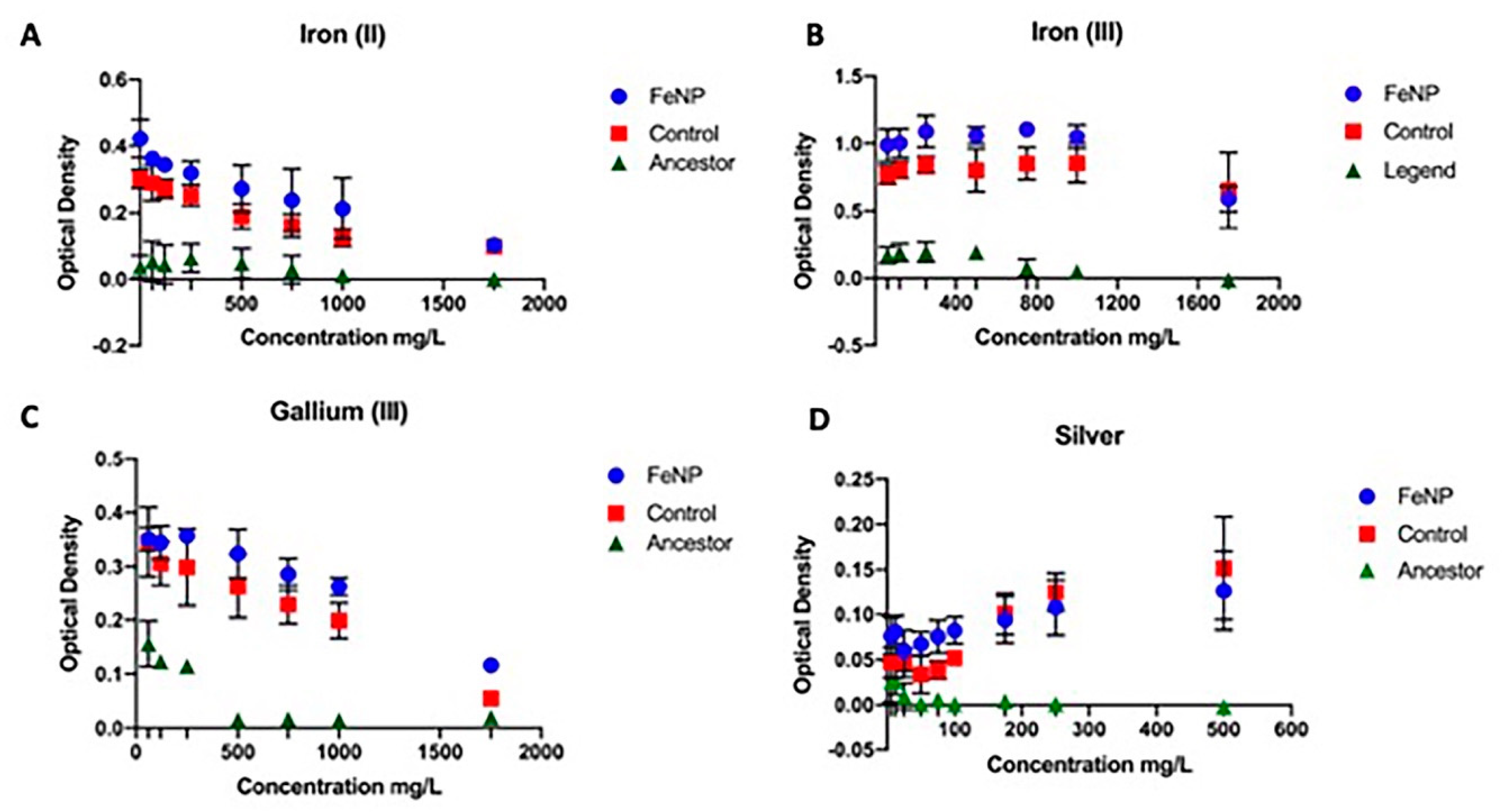 Nanomaterials 11 00790 g002 Nanomaterials 11 00790 g002