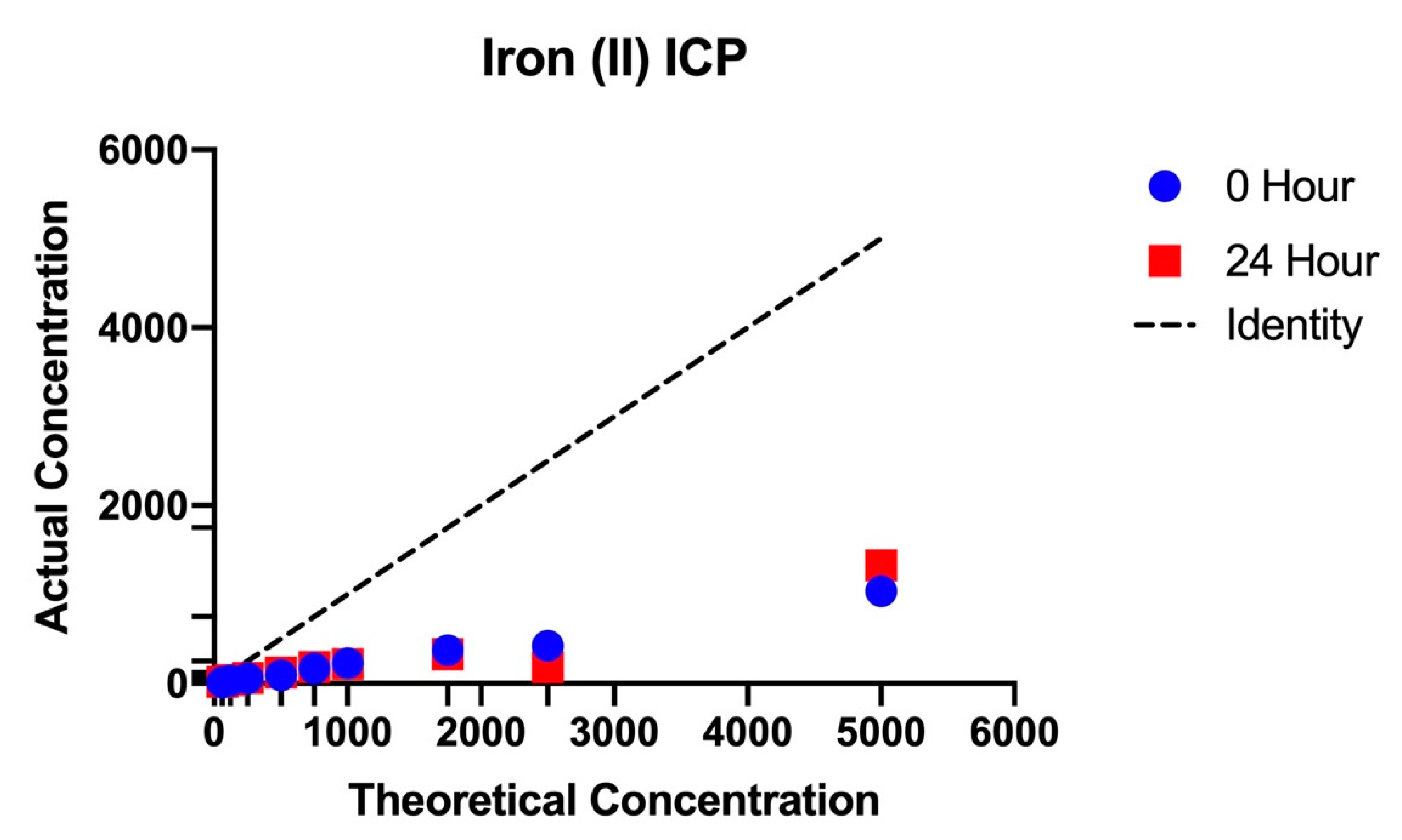 Nanomaterials 11 00790 g0a1 Nanomaterials 11 00790 g0a1