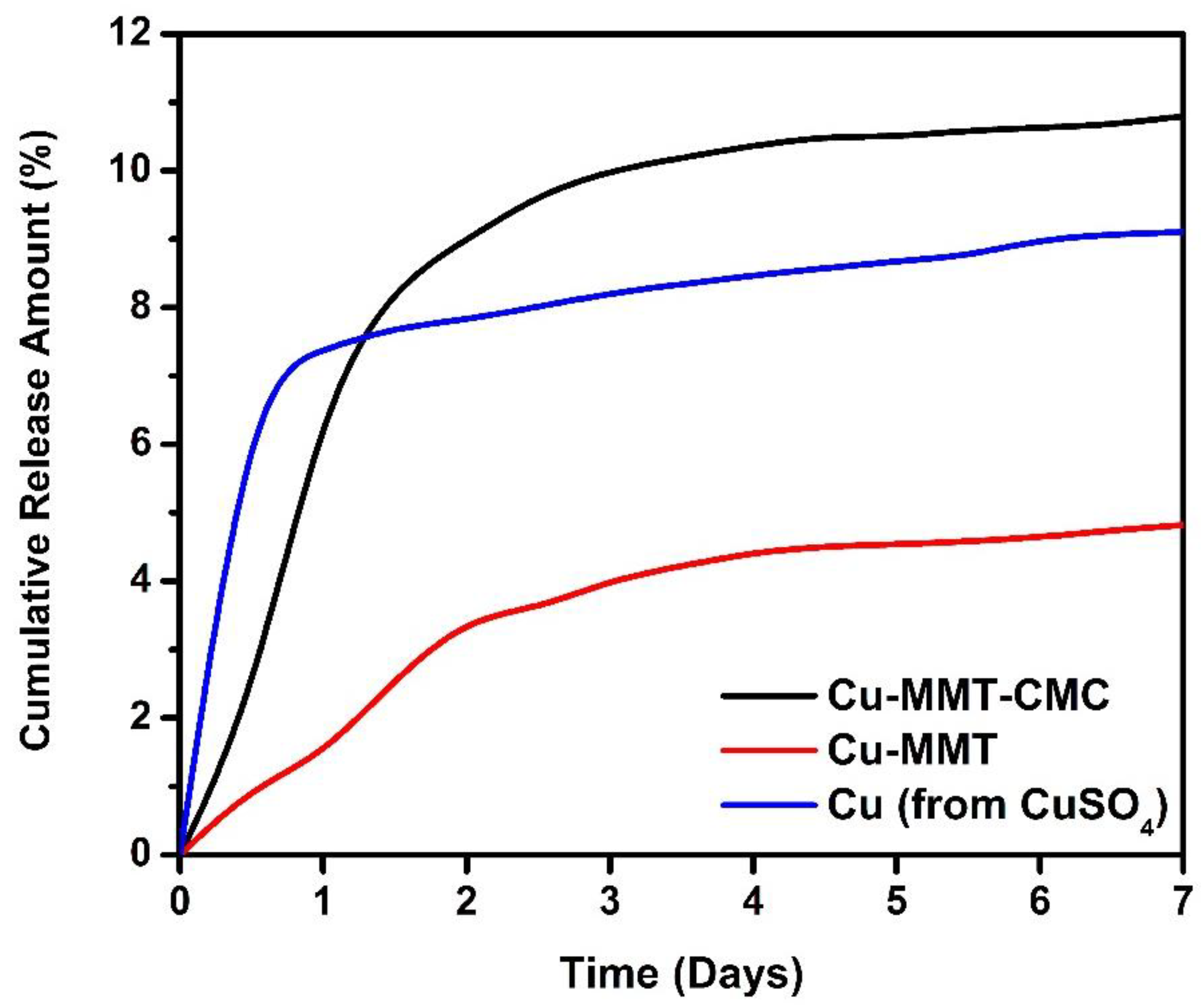 Nanomaterials 11 00802 g008 Nanomaterials 11 00802 g008