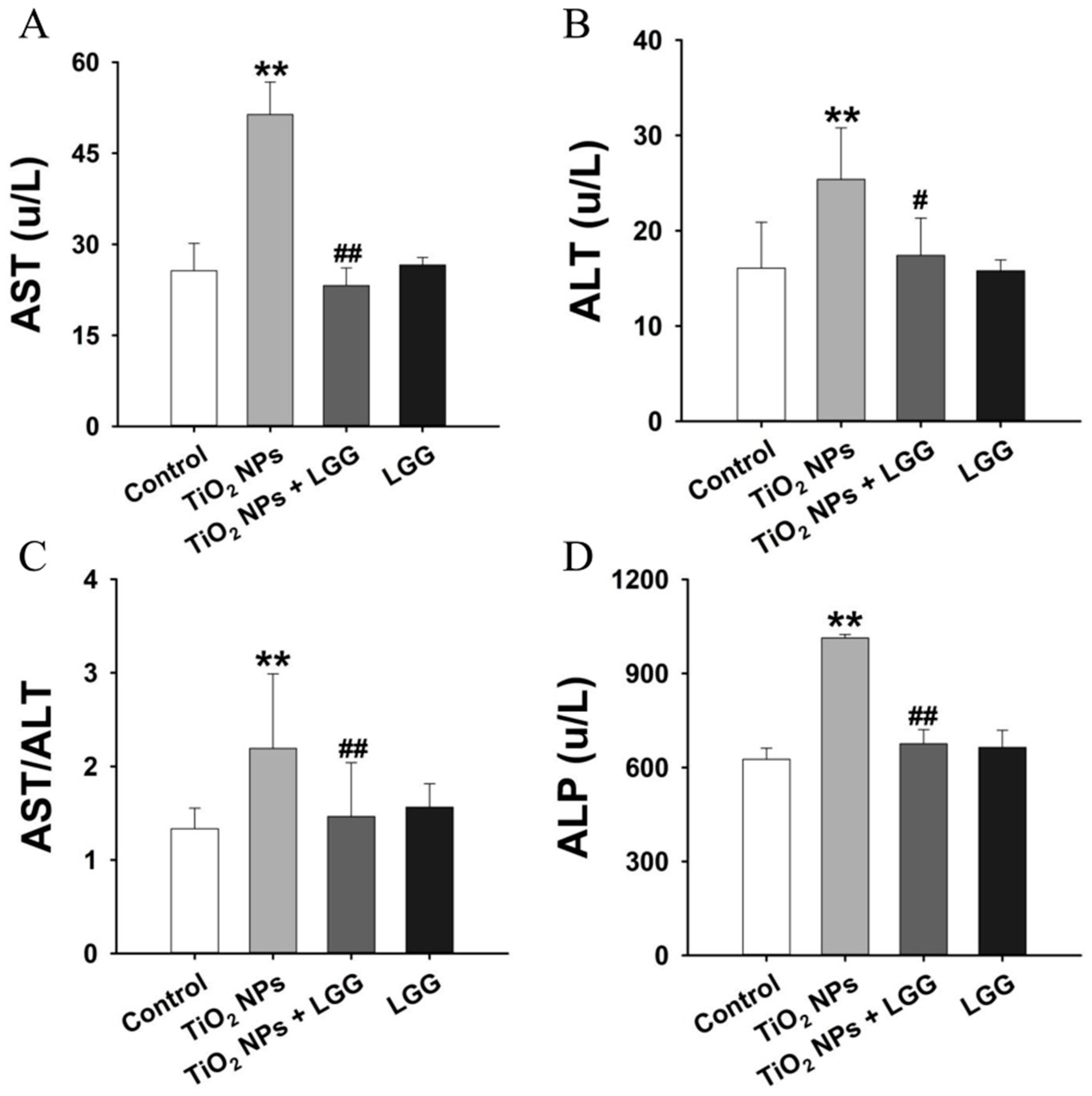 Nanomaterials 11 00803 g004