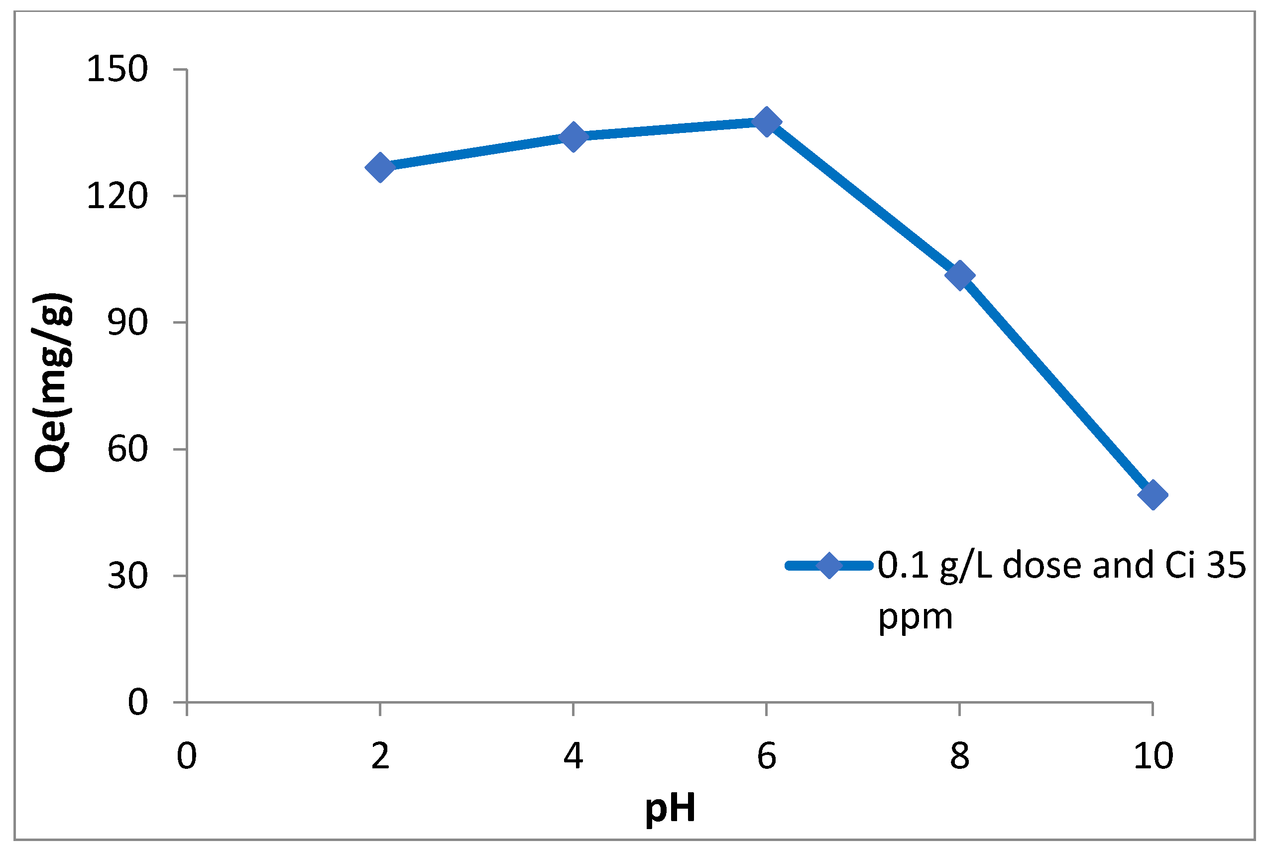 Nanomaterials 11 00805 g005 Nanomaterials 11 00805 g005