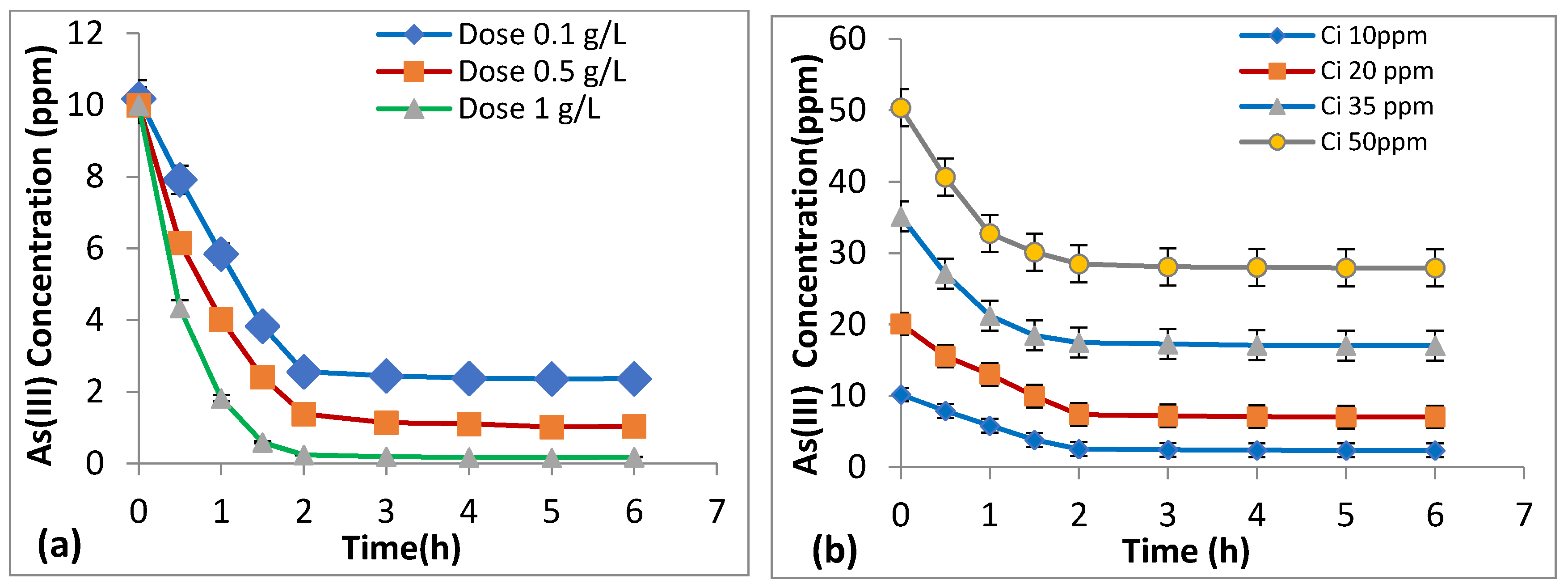 Nanomaterials 11 00805 g006 Nanomaterials 11 00805 g006