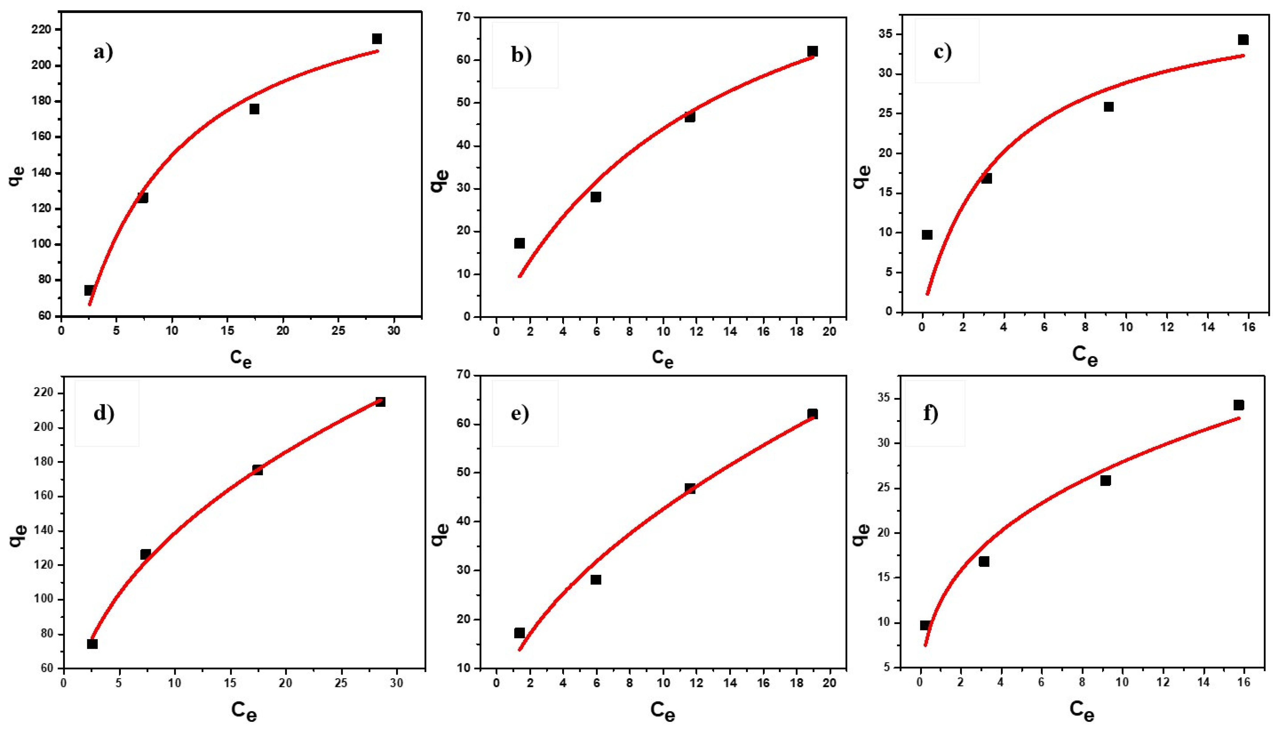 Nanomaterials 11 00805 g008 Nanomaterials 11 00805 g008