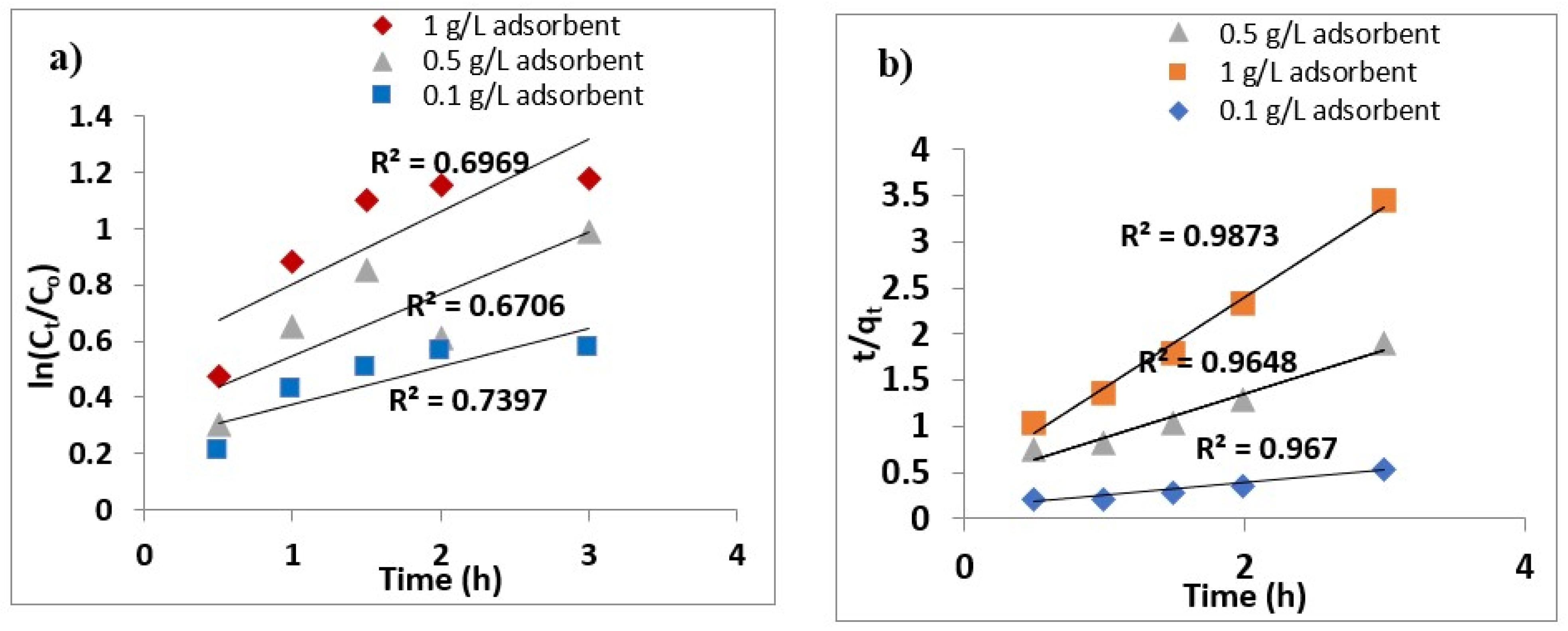 Nanomaterials 11 00805 g009 Nanomaterials 11 00805 g009