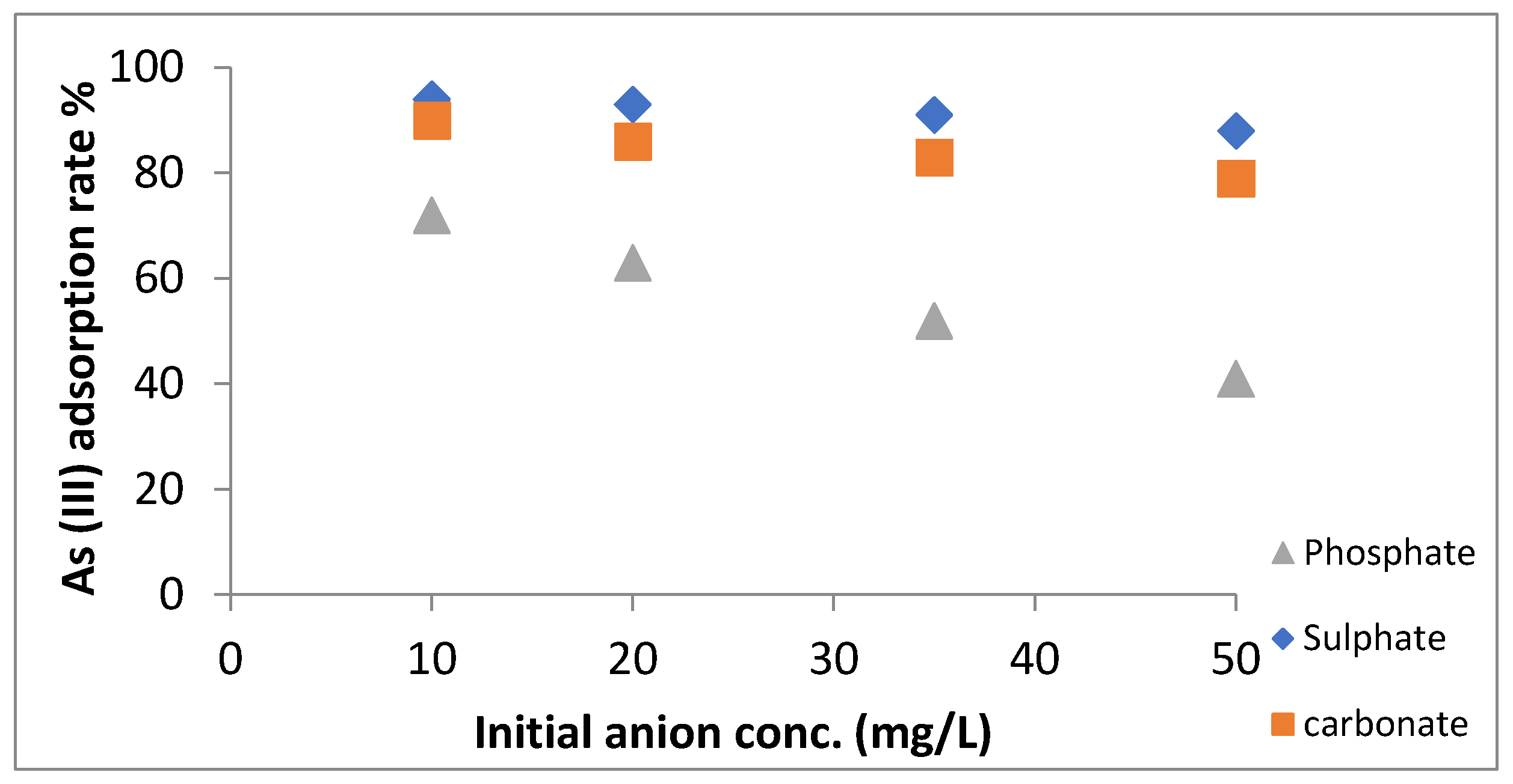 Nanomaterials 11 00805 g010 Nanomaterials 11 00805 g010