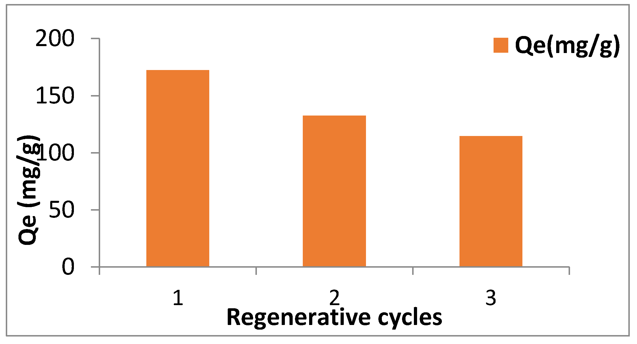 Nanomaterials 11 00805 g011 Nanomaterials 11 00805 g011