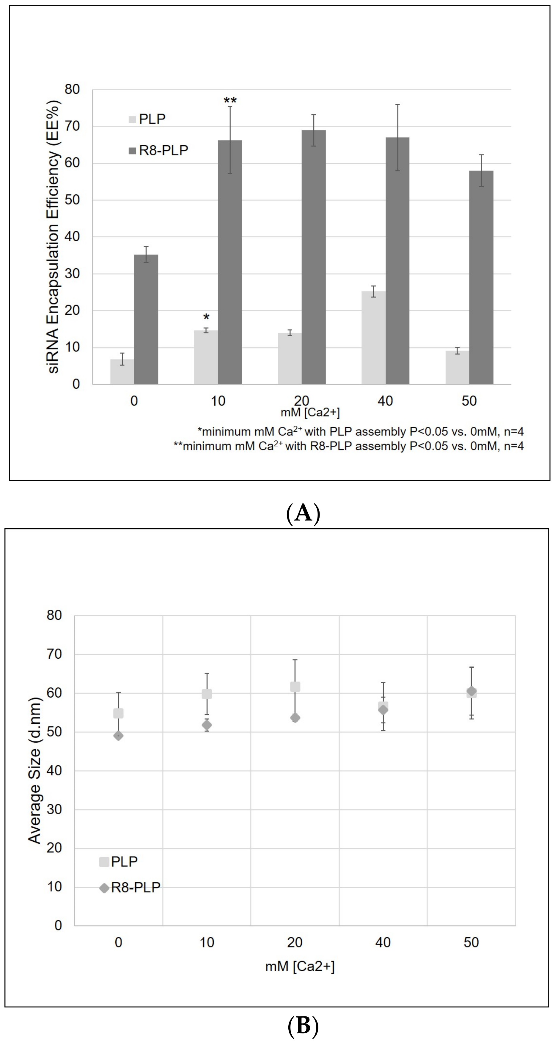 Nanomaterials 11 00825 g003a Nanomaterials 11 00825 g003a