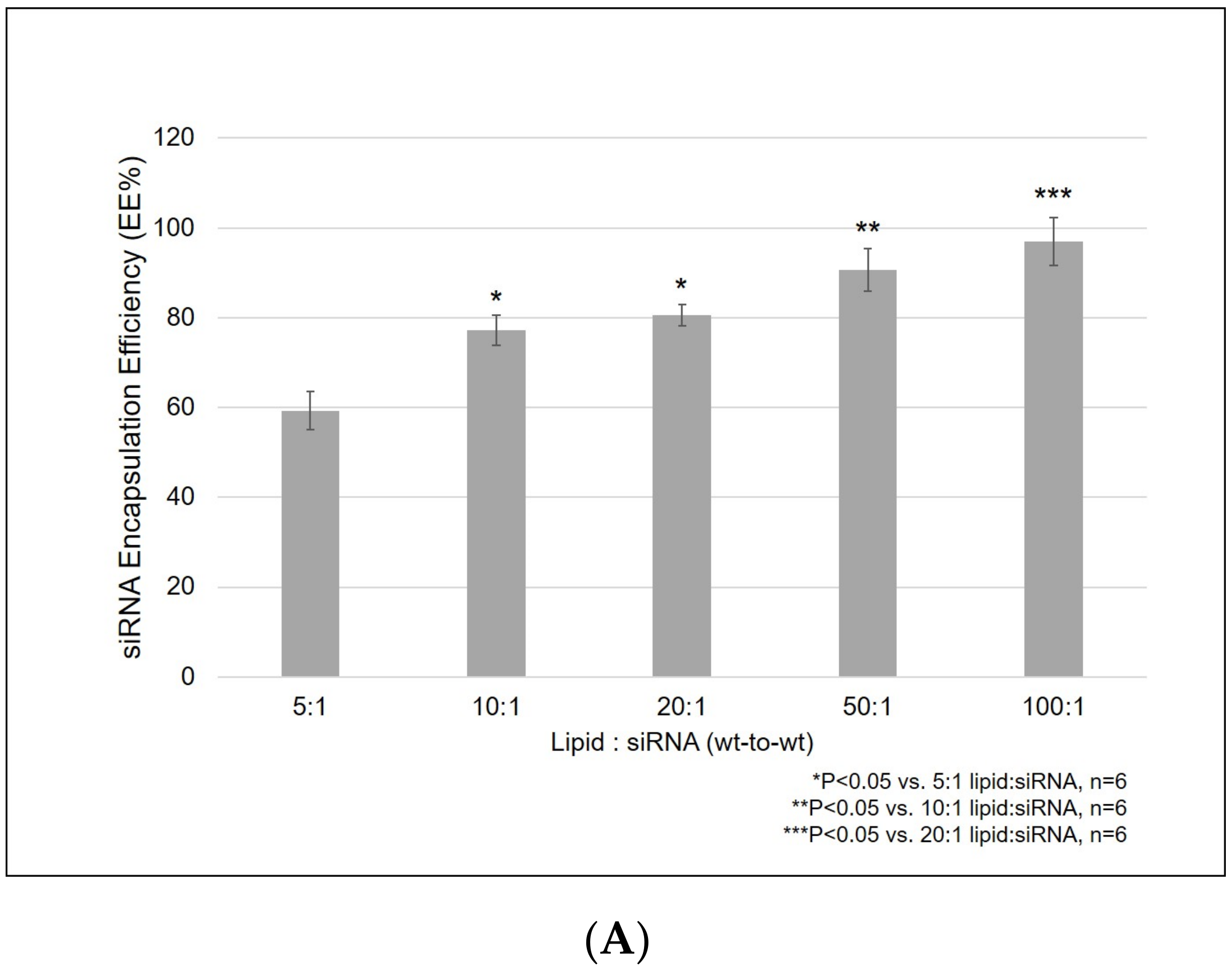 Nanomaterials 11 00825 g004a Nanomaterials 11 00825 g004a
