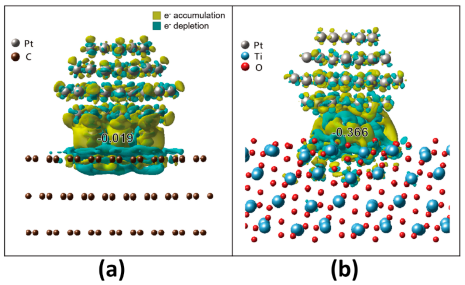 Nanomaterials 11 00829 g002