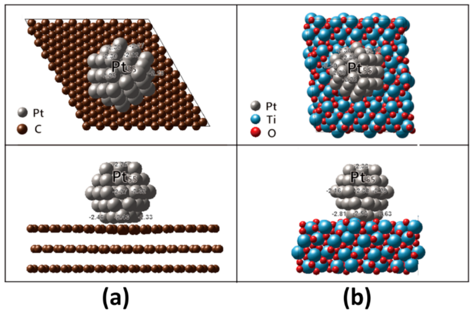 Nanomaterials 11 00829 g003